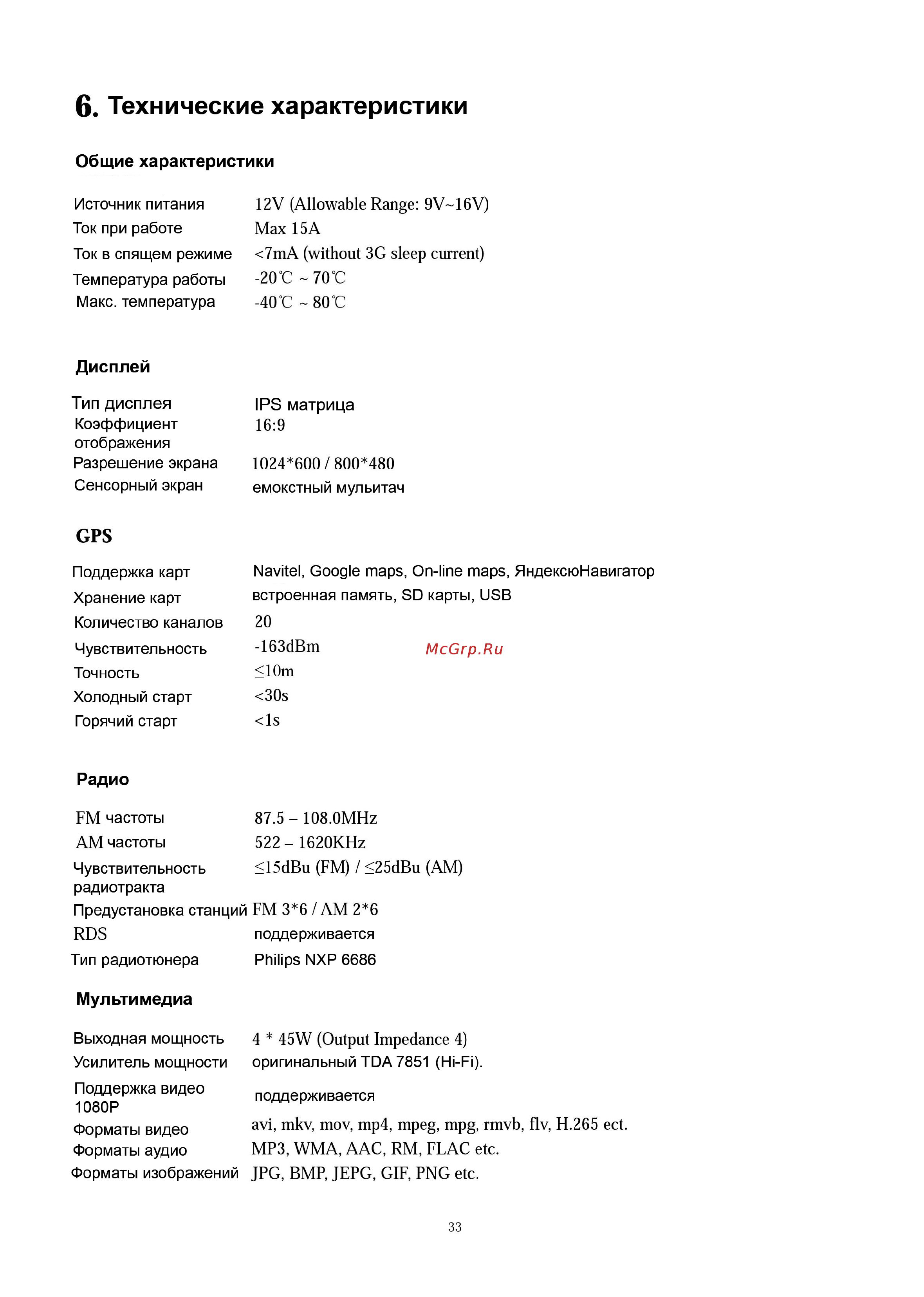 LeTrun 2321 ANDROID 6.0.1 MTK 4G [33/37] Технические характеристики