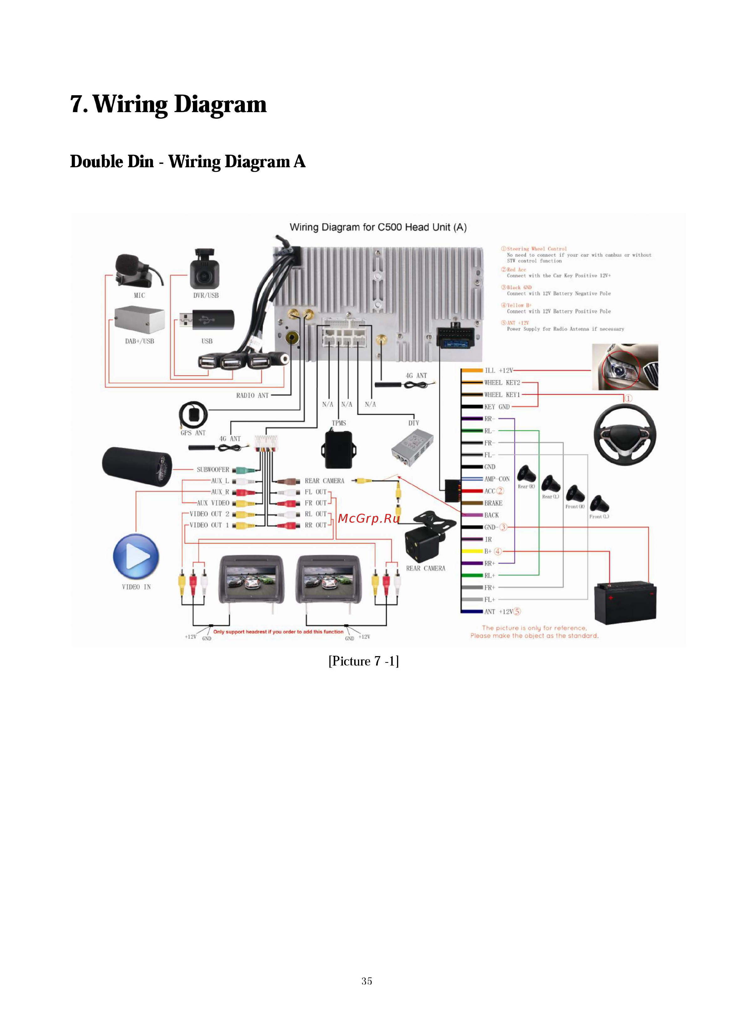 LeTrun 1981 ANDROID 6.0.1 MTK 4G [35/37] Wiring diagram