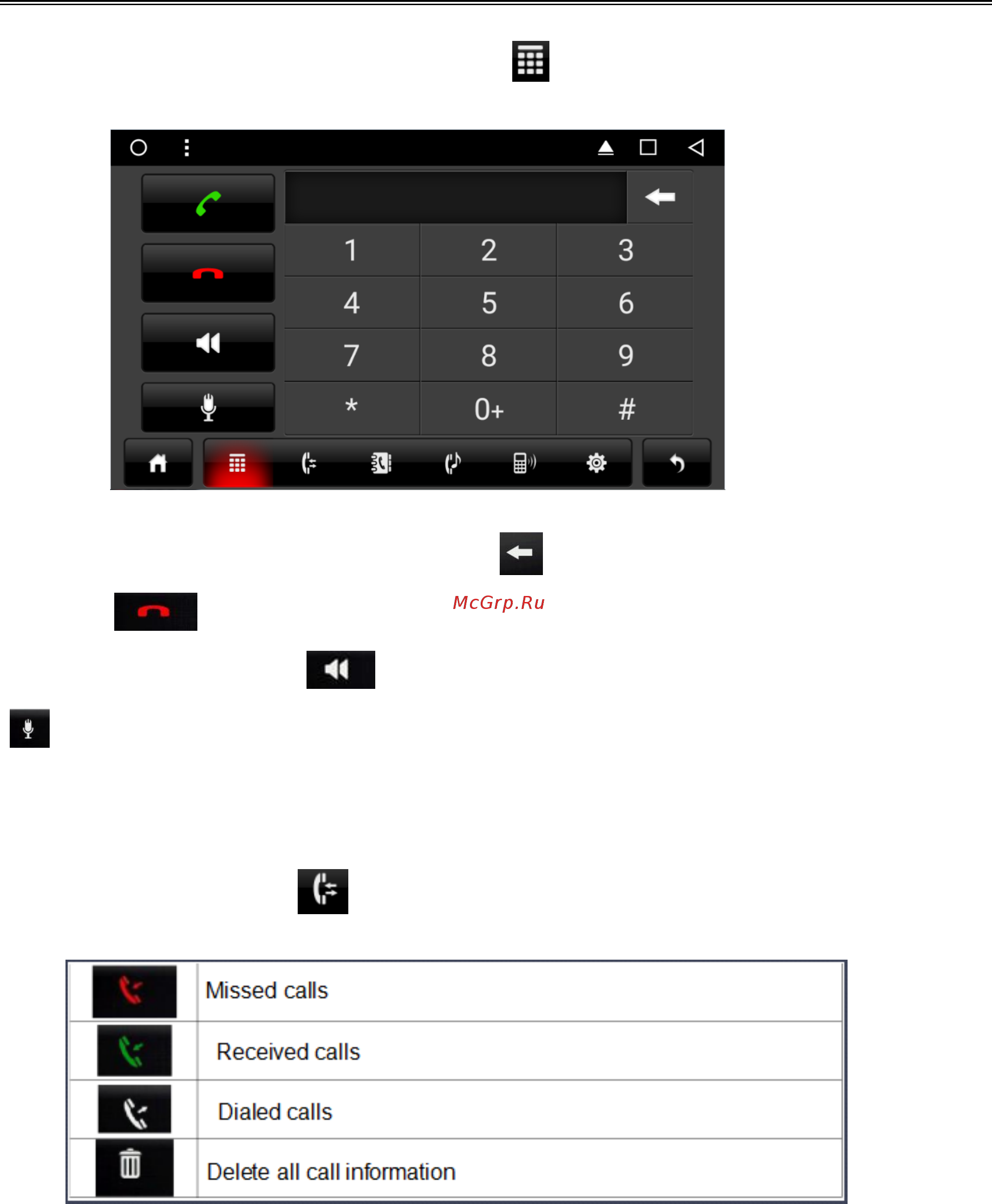 LeTrun 2143 ALWINNER ANDROID 7.1.1 [15/25] Bluetooth музыка