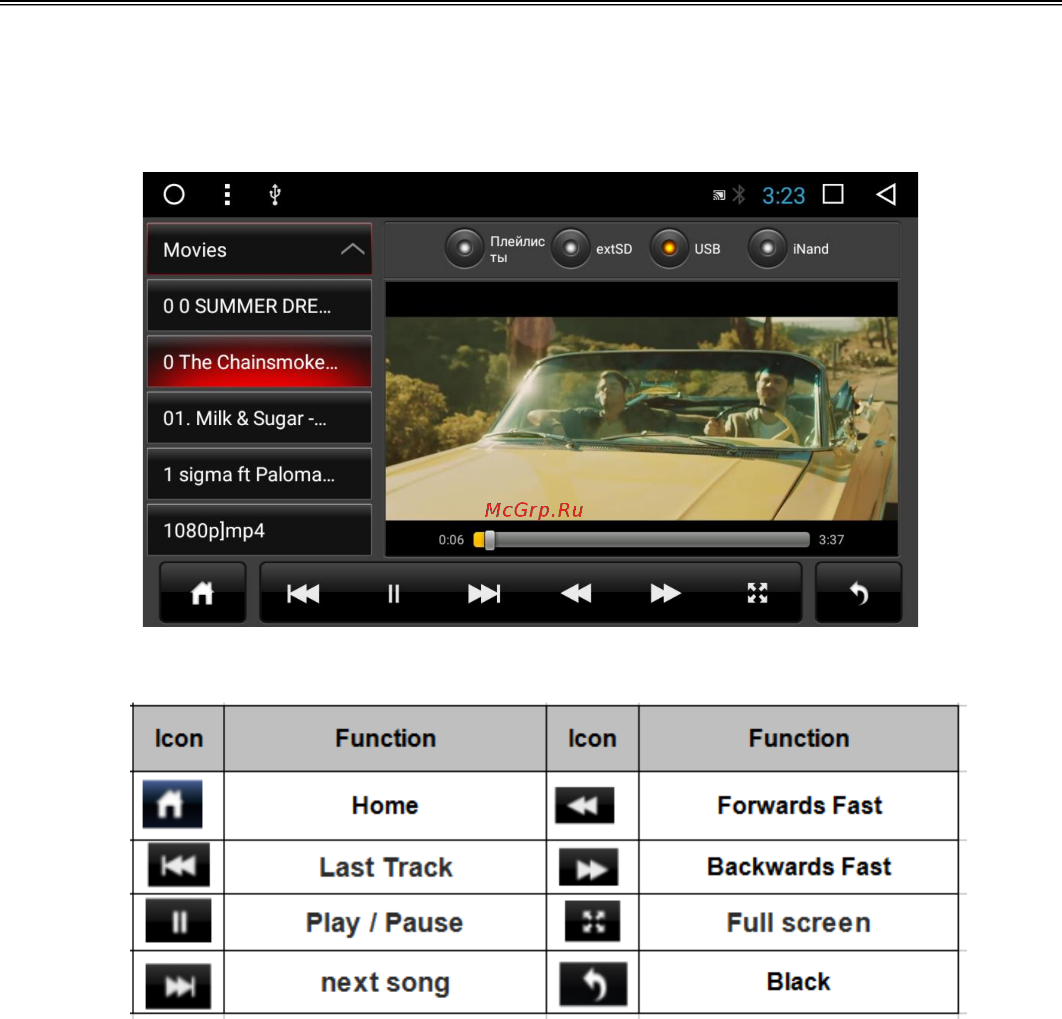 LeTrun 2317 ANDROID 7.1.1 T3 экран 9 дюймов [19/25] Aux вход