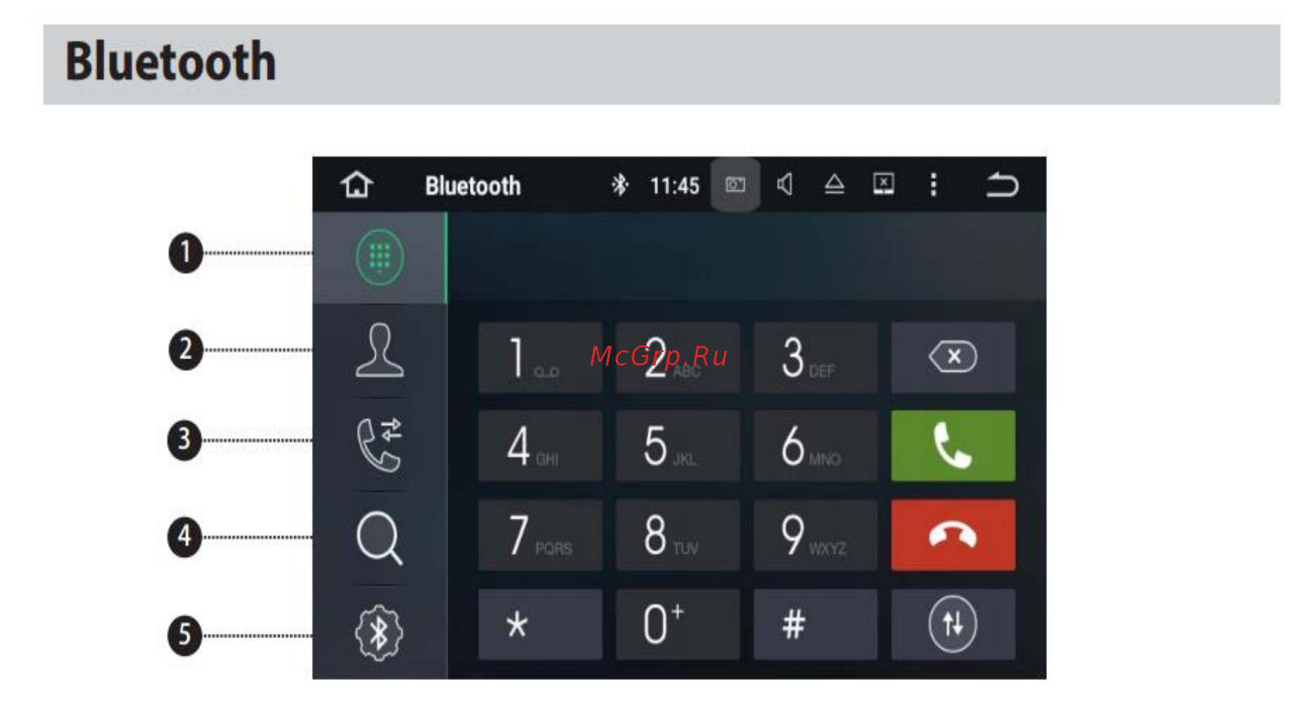 LeTrun 2023 ANDROID 7.1.1 Руководство пользователя онлайн [13/45] 425610