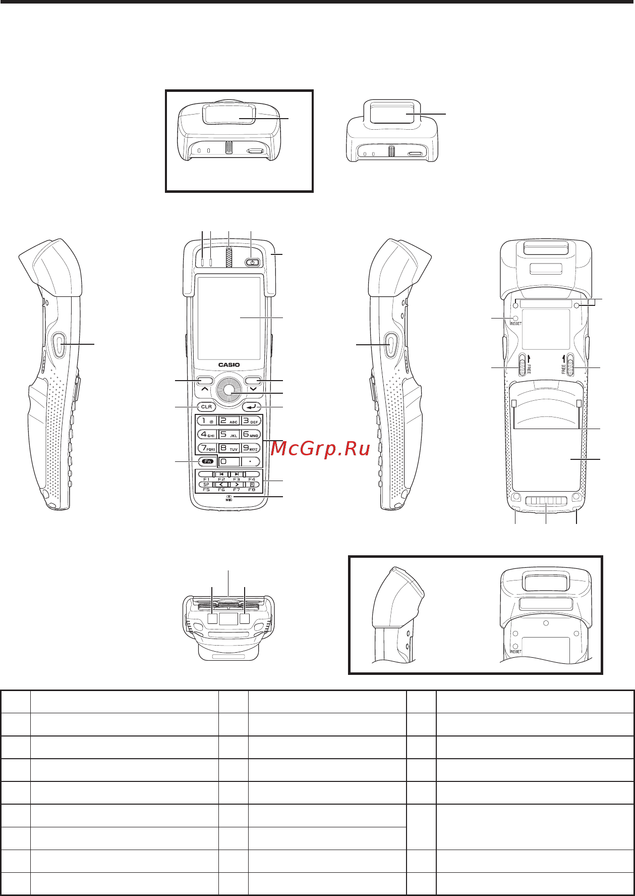 Casio DT-X100 [11/19] Общее руководство
