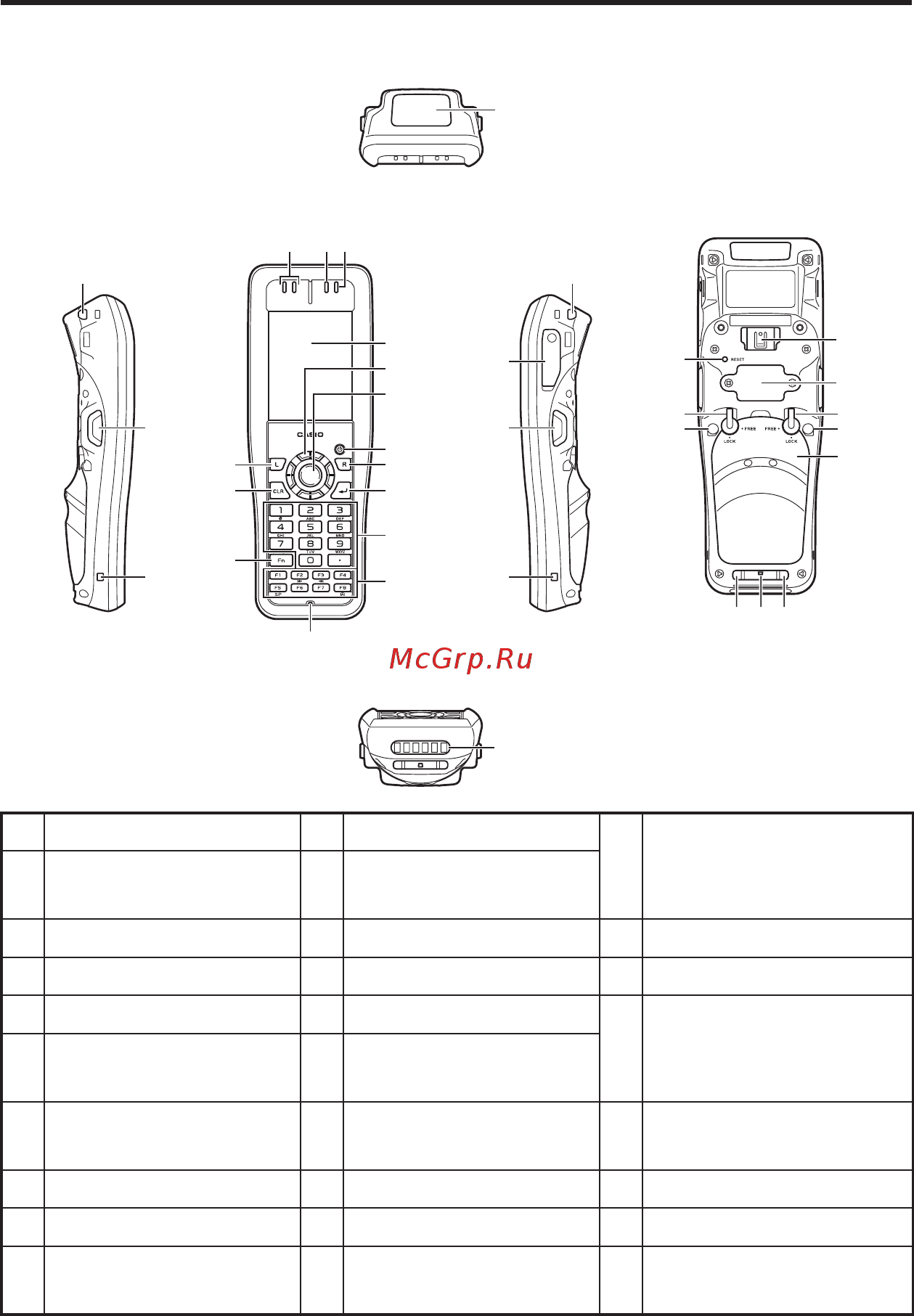 Casio DT-X200 [13/19] Общее руководство