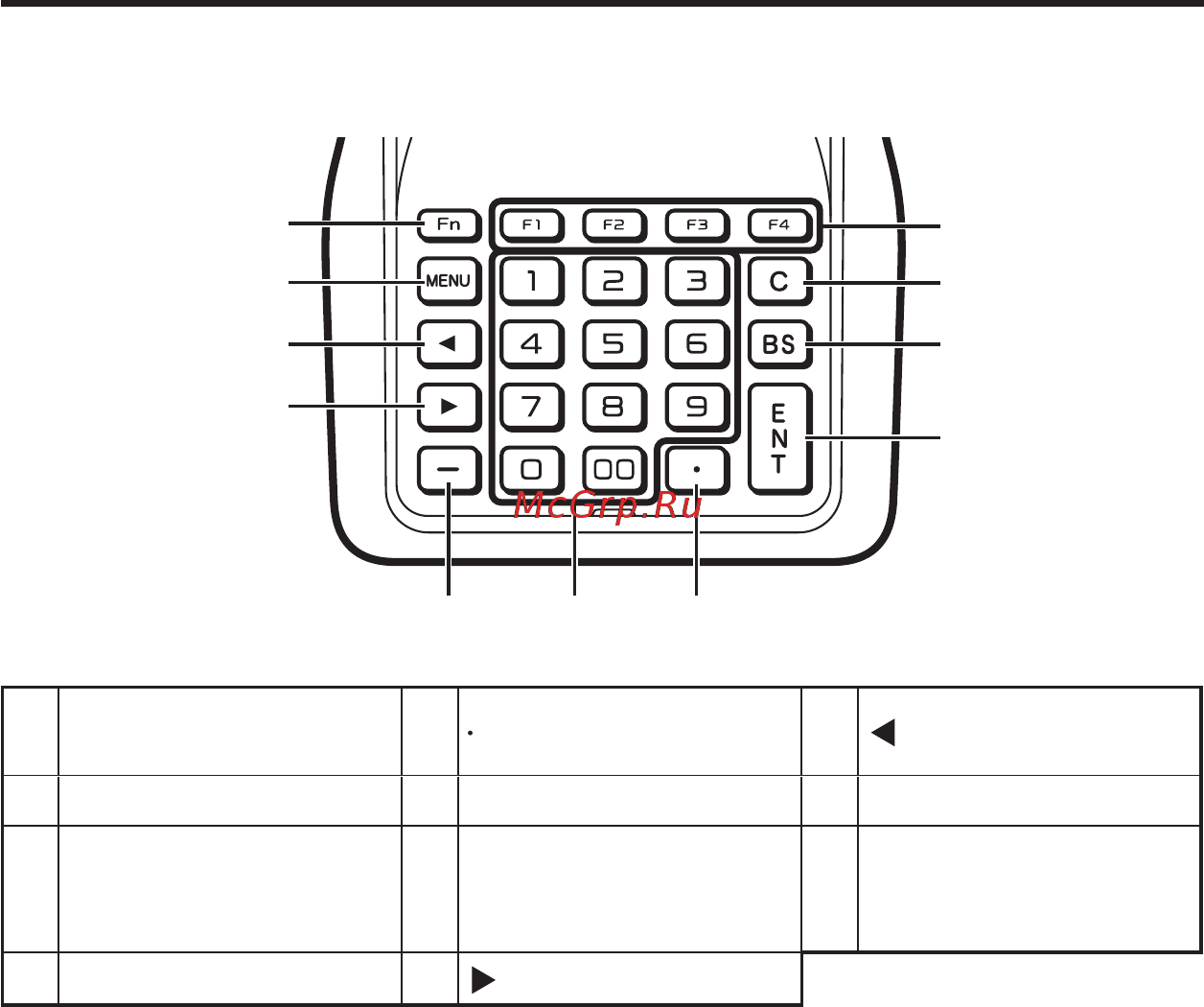 Casio IT-9000 Руководство пользователя онлайн [19/24] 426043