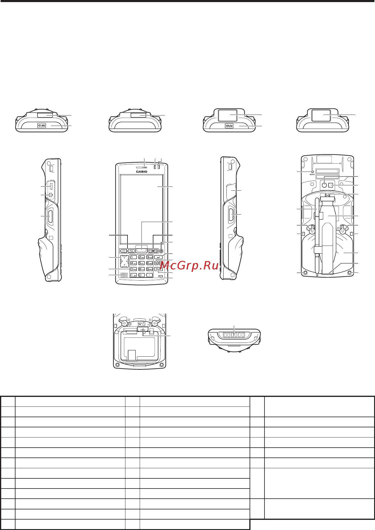 Casio IT-G500 [12/19] Ручной терминал it g500