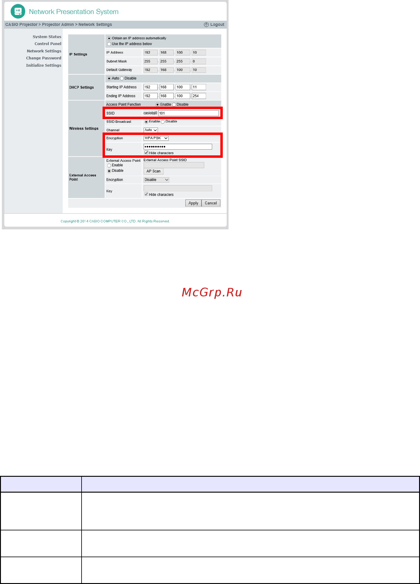 Casio XJ-M246 [20/78] В поле ssid введите строку символов которую нужно использовать в качестве пользовательского ssid