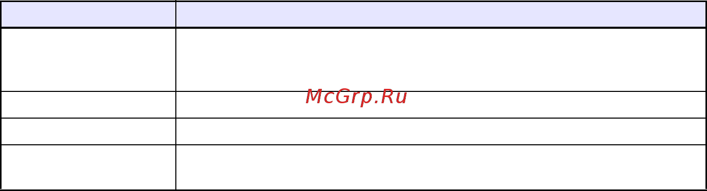 Casio XJ-M156 Руководство по сетевым функциям онлайн [47/78] 426108