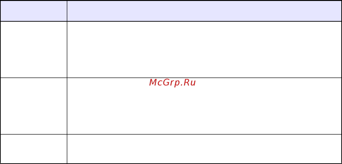 Casio XJ-A146 Руководство по использованию USB онлайн [51/69] 426065