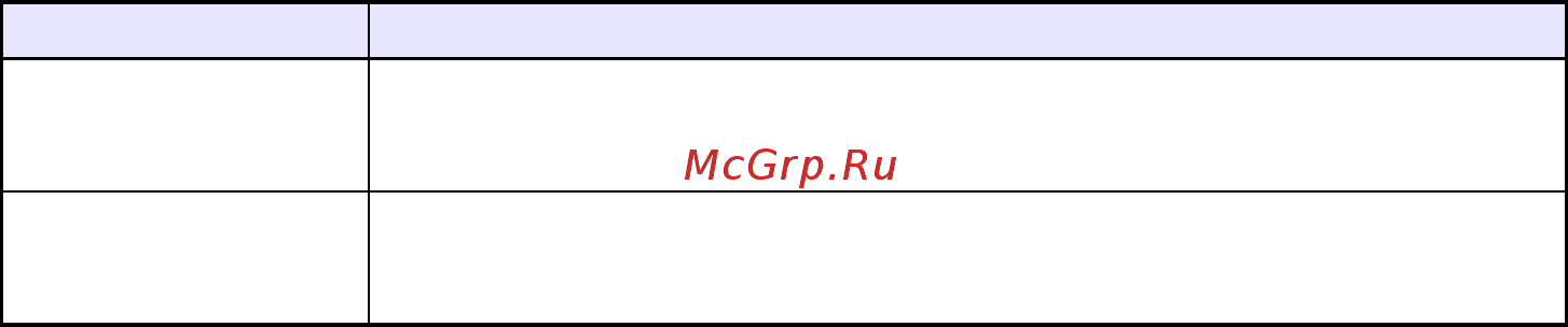 Casio XJ-F21XN [16/56] Настройка сетевых параметров с помощью меню настроек проектора