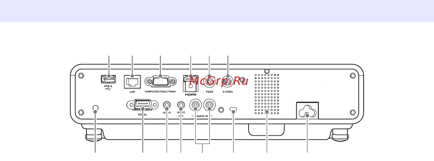 Casio XJ-M140 [9/61] Задние контакты
