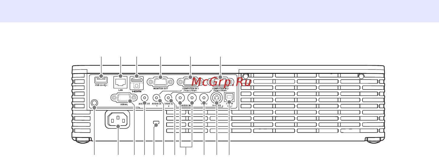 Casio XJ-ST155 [9/64] Задние контакты