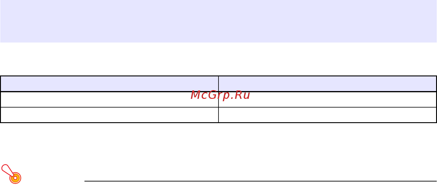 Casio XJ-UT310WN [8/79] Программное обеспечение необходимое для использования сетевых функций