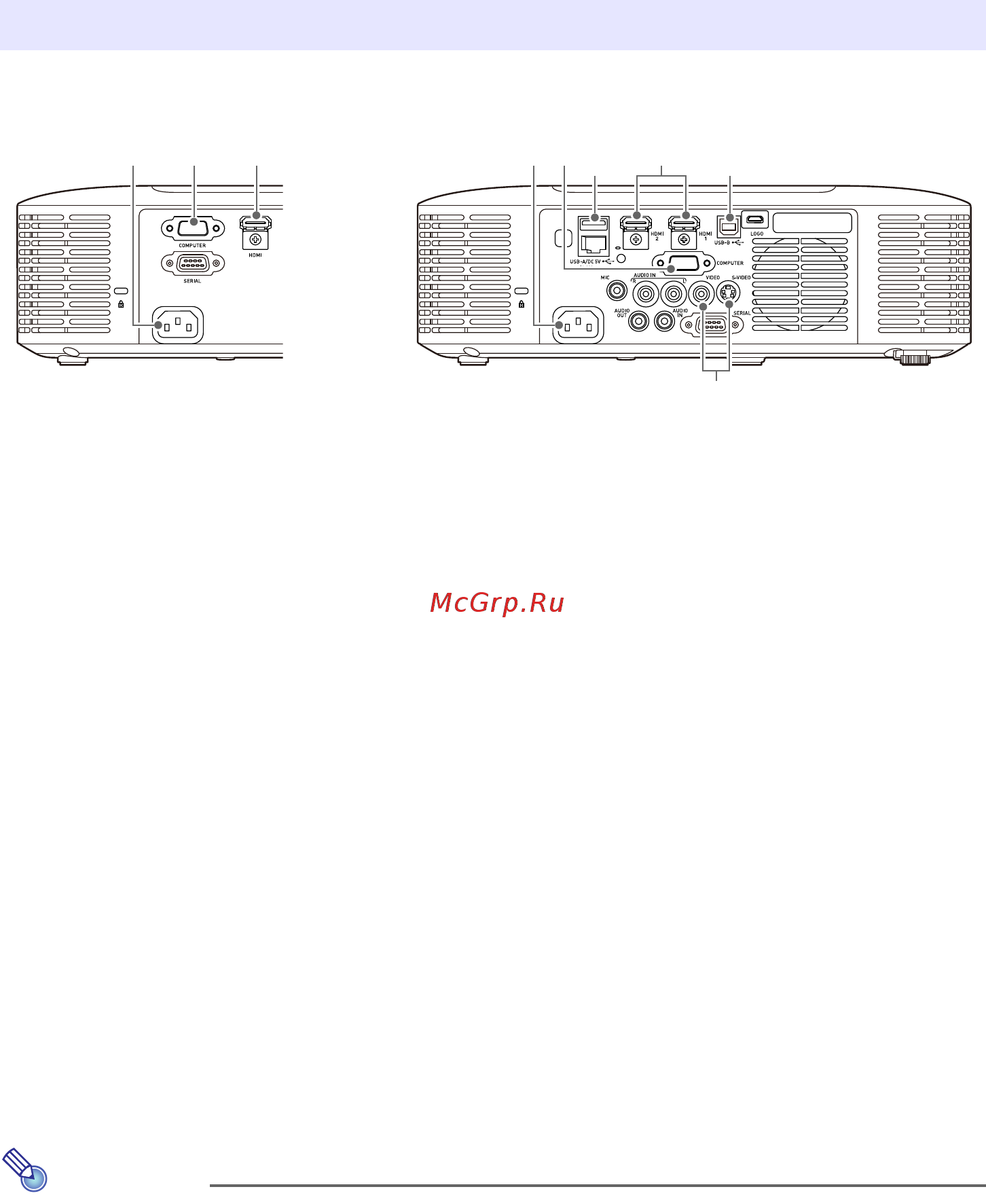 Casio XJ-V100W [11/102] Подключение кабелей проектора