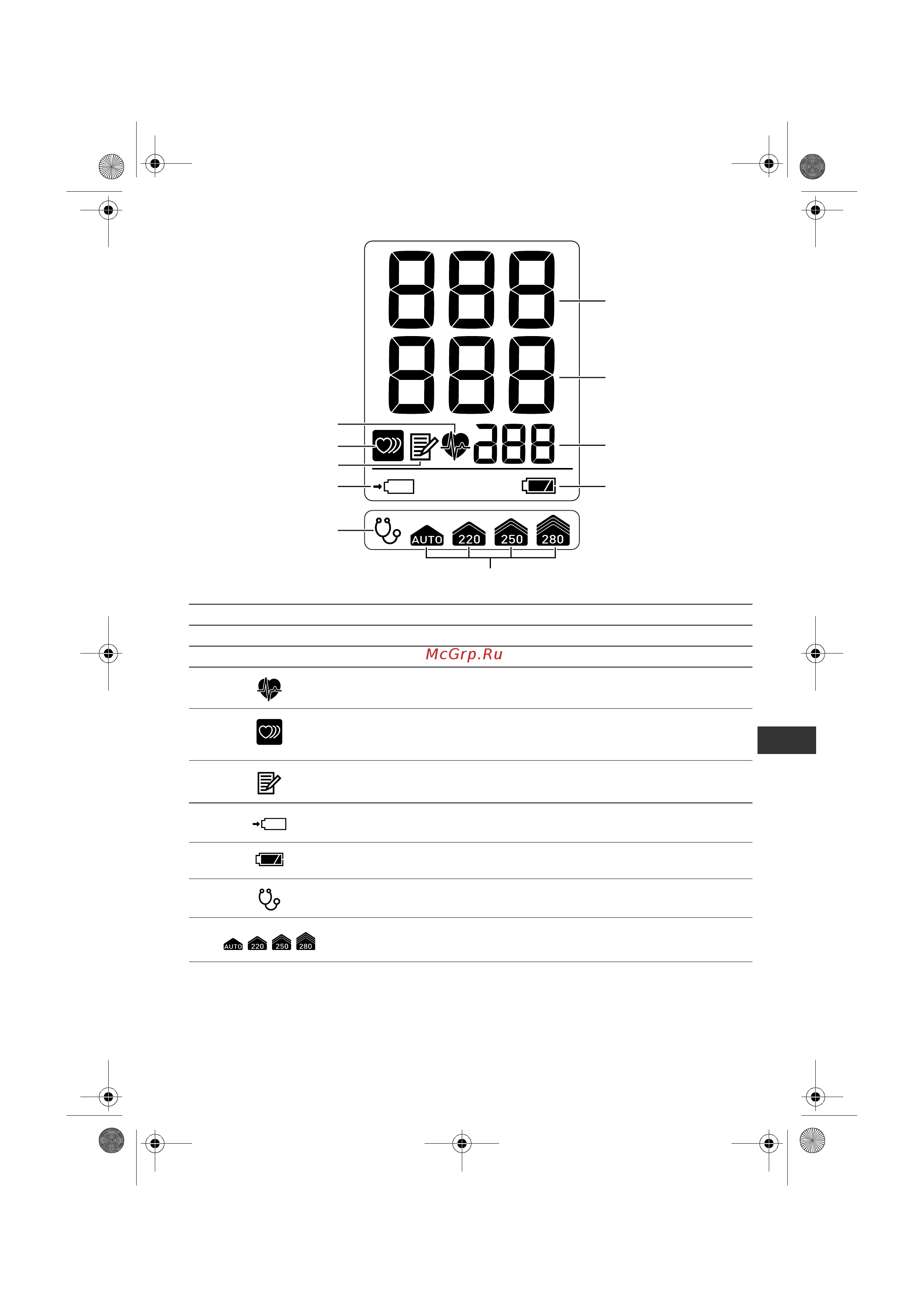 Omron HBP-1300 [15/344] Lcd display