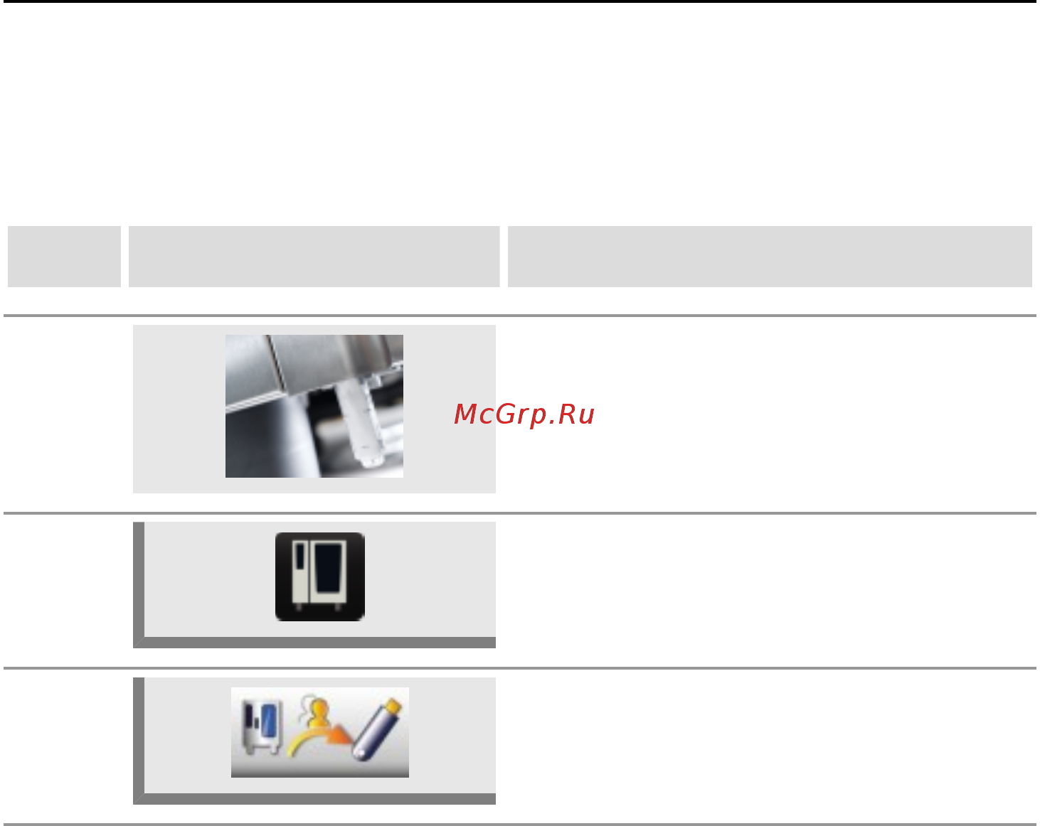 Rational SelfCookingCenter [134/220] Myscc управление системой