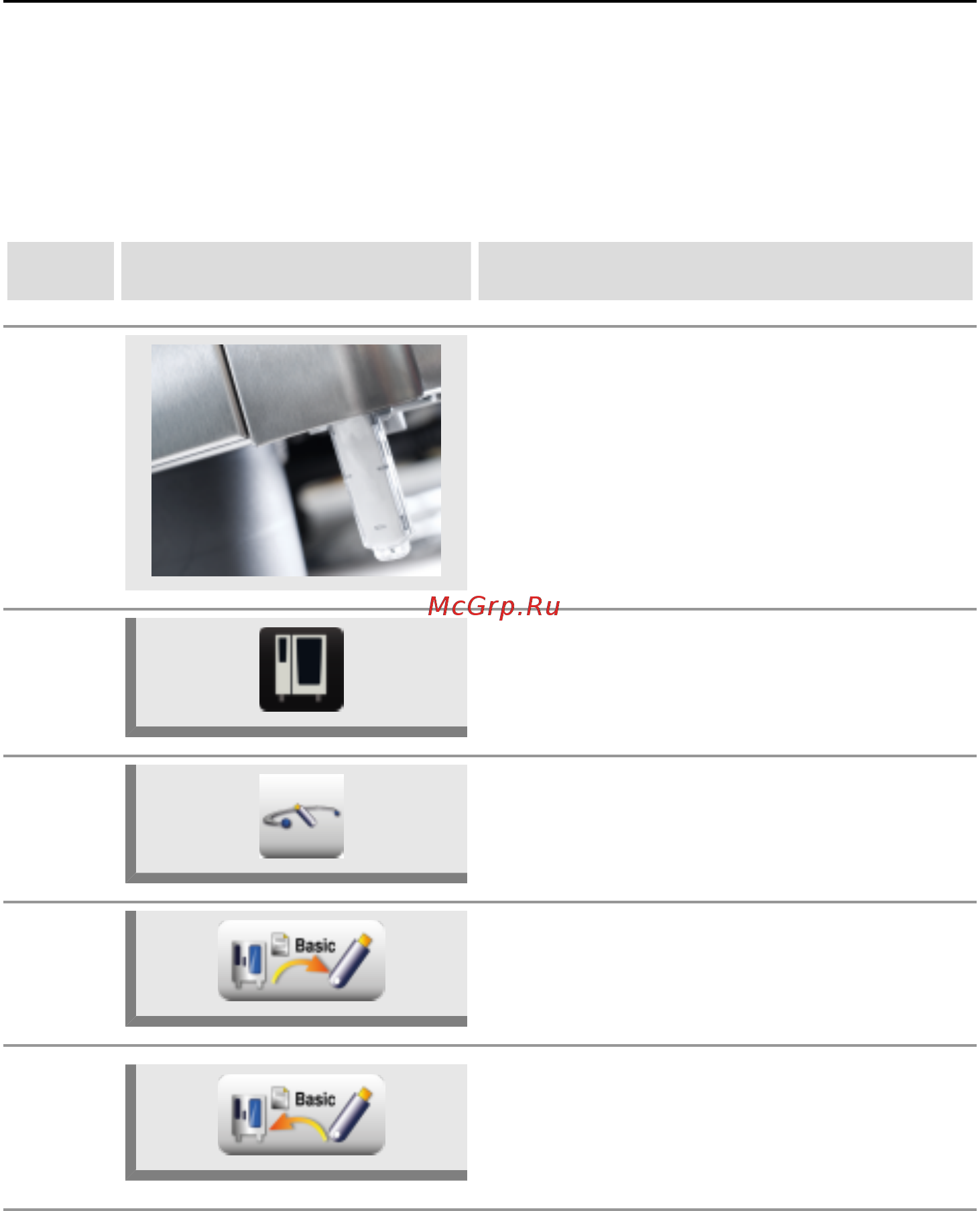 Rational SelfCookingCenter [145/220] Myscc управление системой