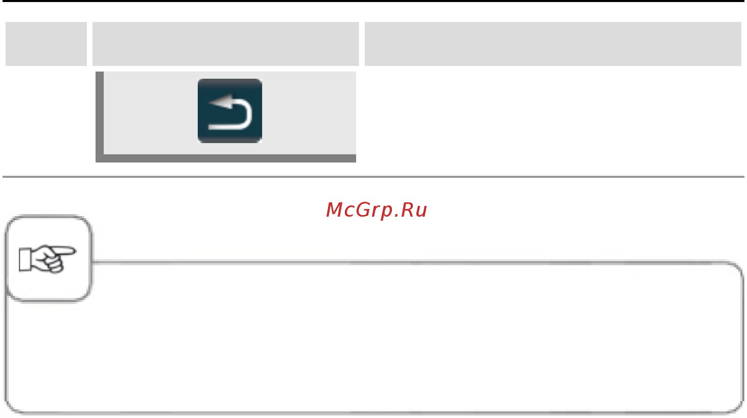 Rational SelfCookingCenter [81/220] Режим программирования