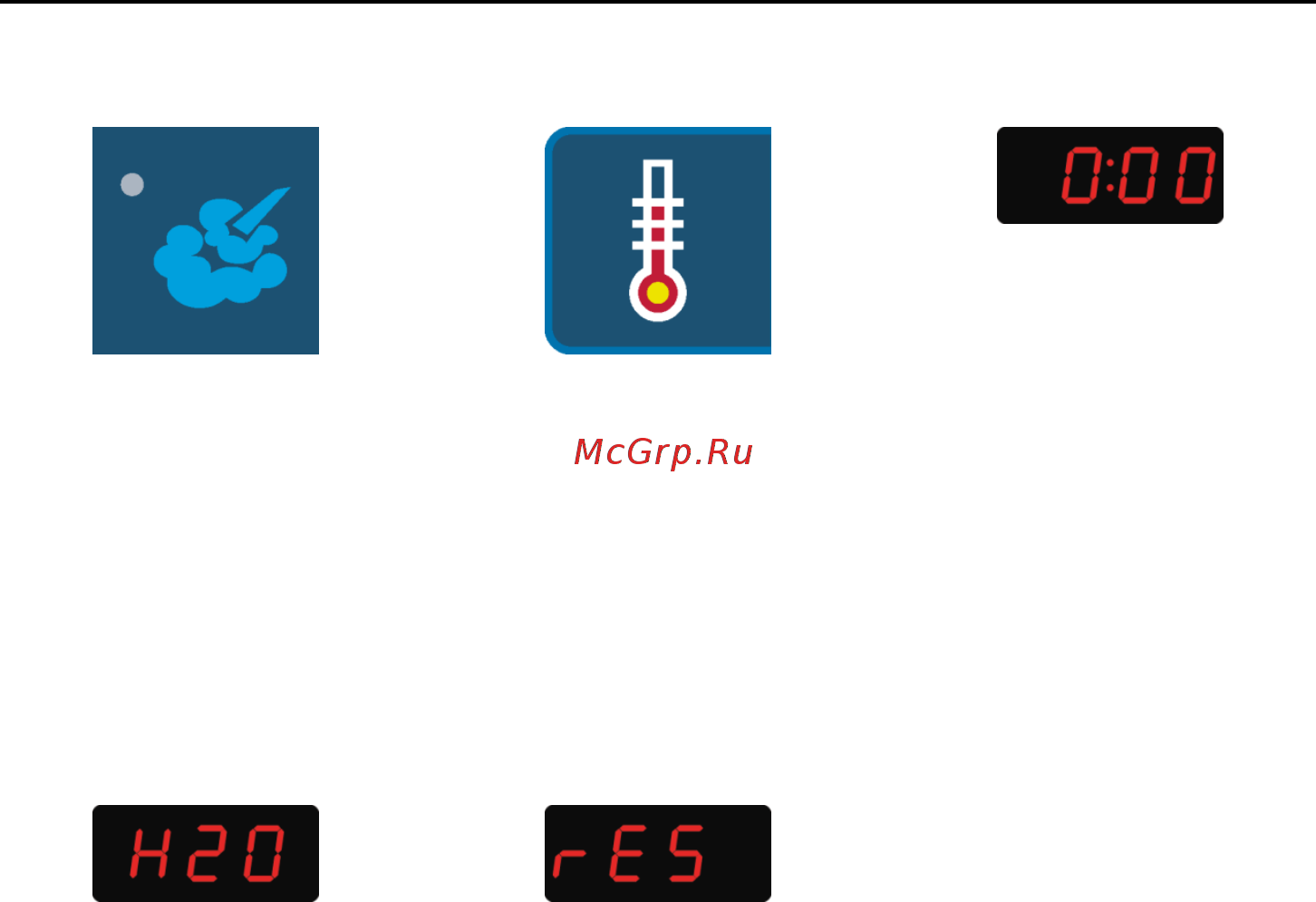 Rational CombiMaster® Plus [29/116] Общие указания