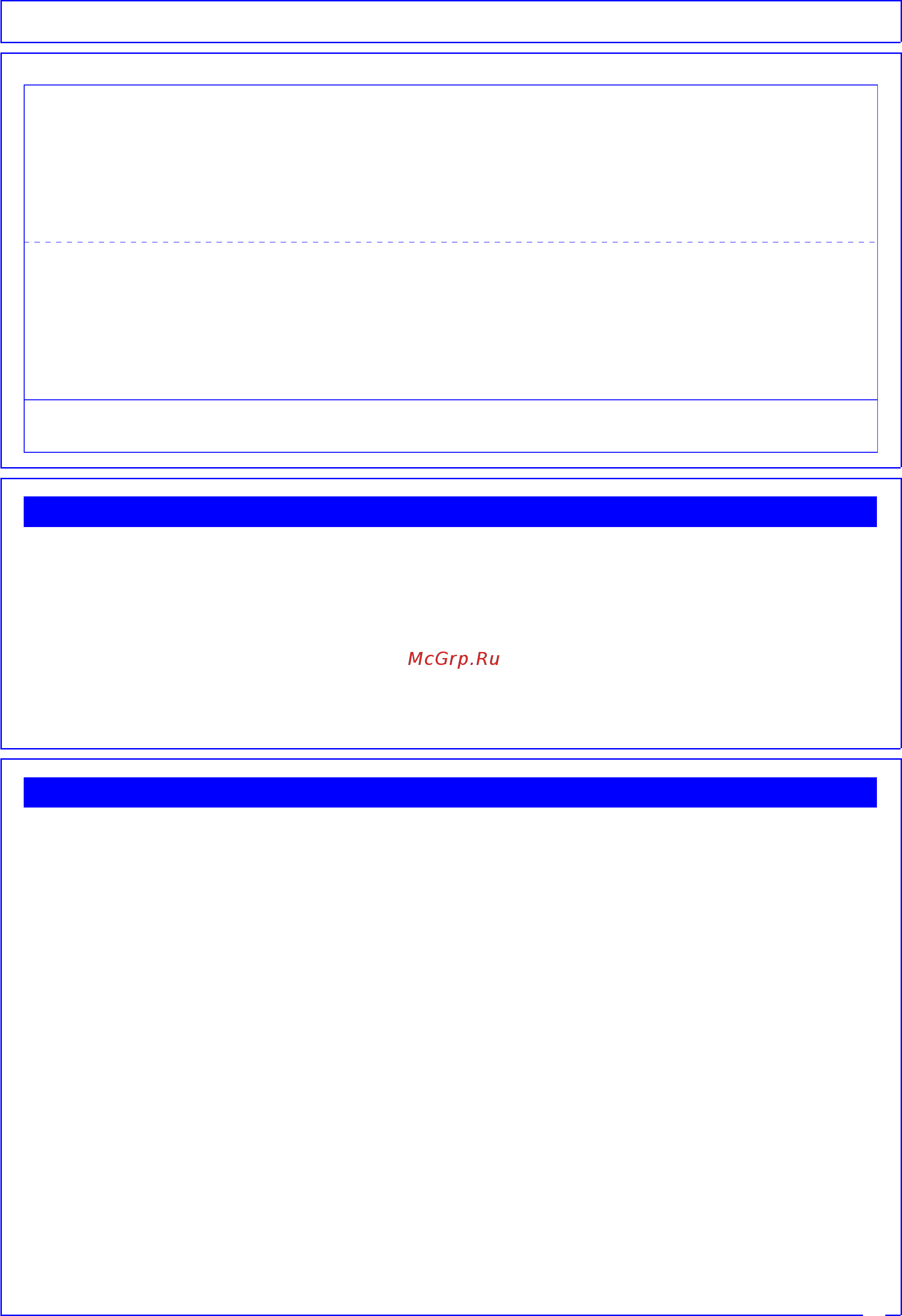 Rational CombiMaster® Plus [10/11] Паспорт безопасности
