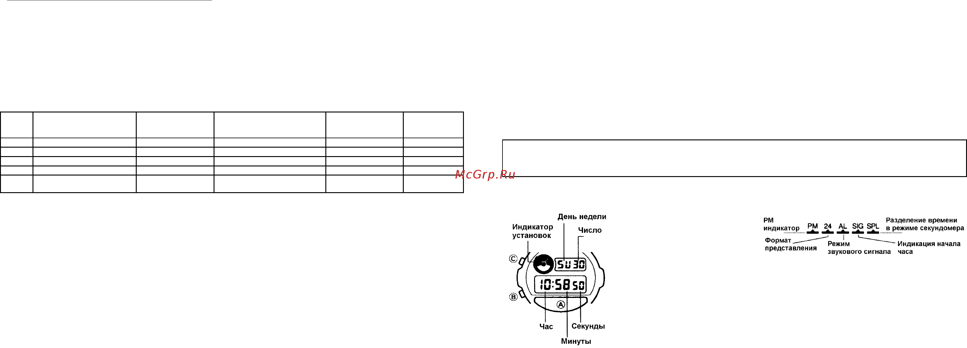 Casio W-87HD-1V Инструкция по эксплуатации онлайн