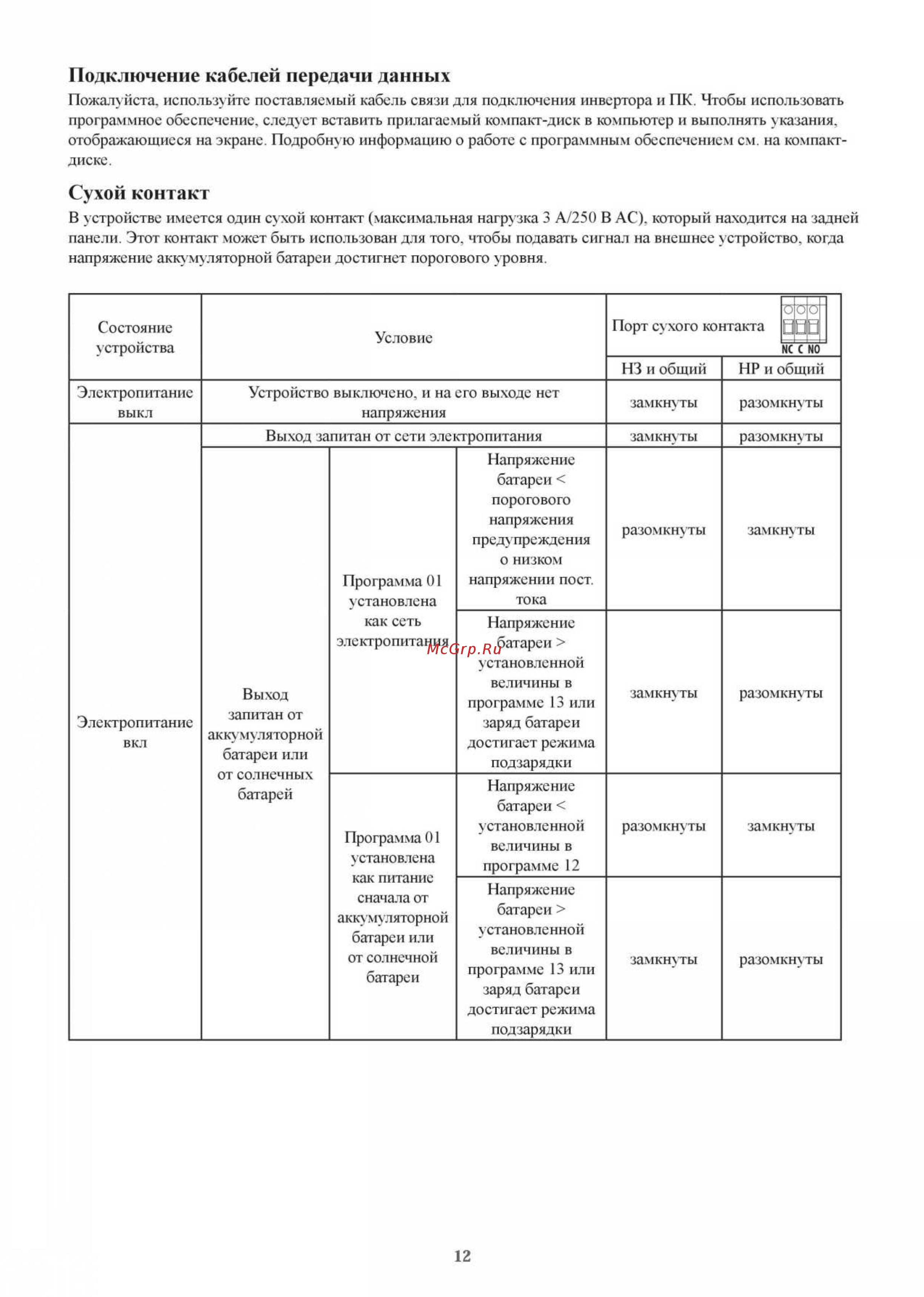 Sila 5000М-48 [12/33] Подключение кабелей передачи данных