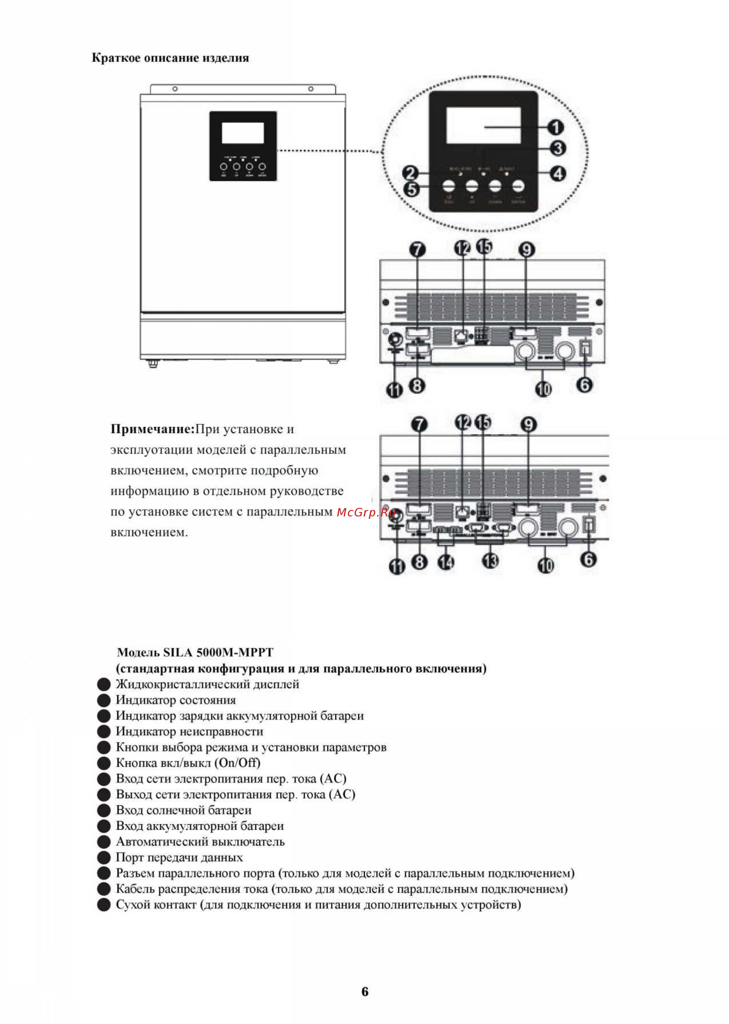Sila 5000М-48 [6/33] Краткое описание изделия