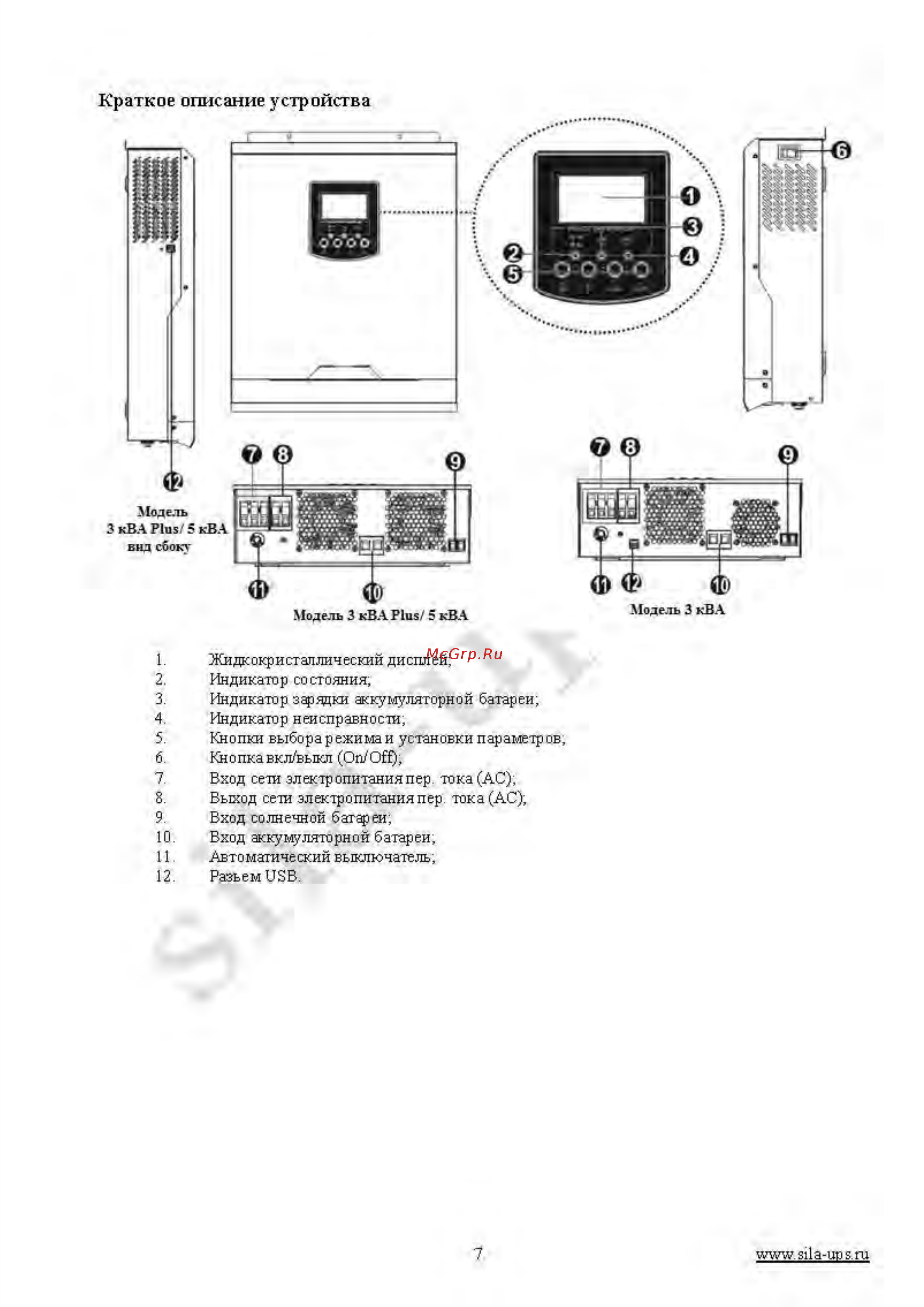 Sila V3000M-24 Plus [7/42] Руководство пользователя sila v_страница_07