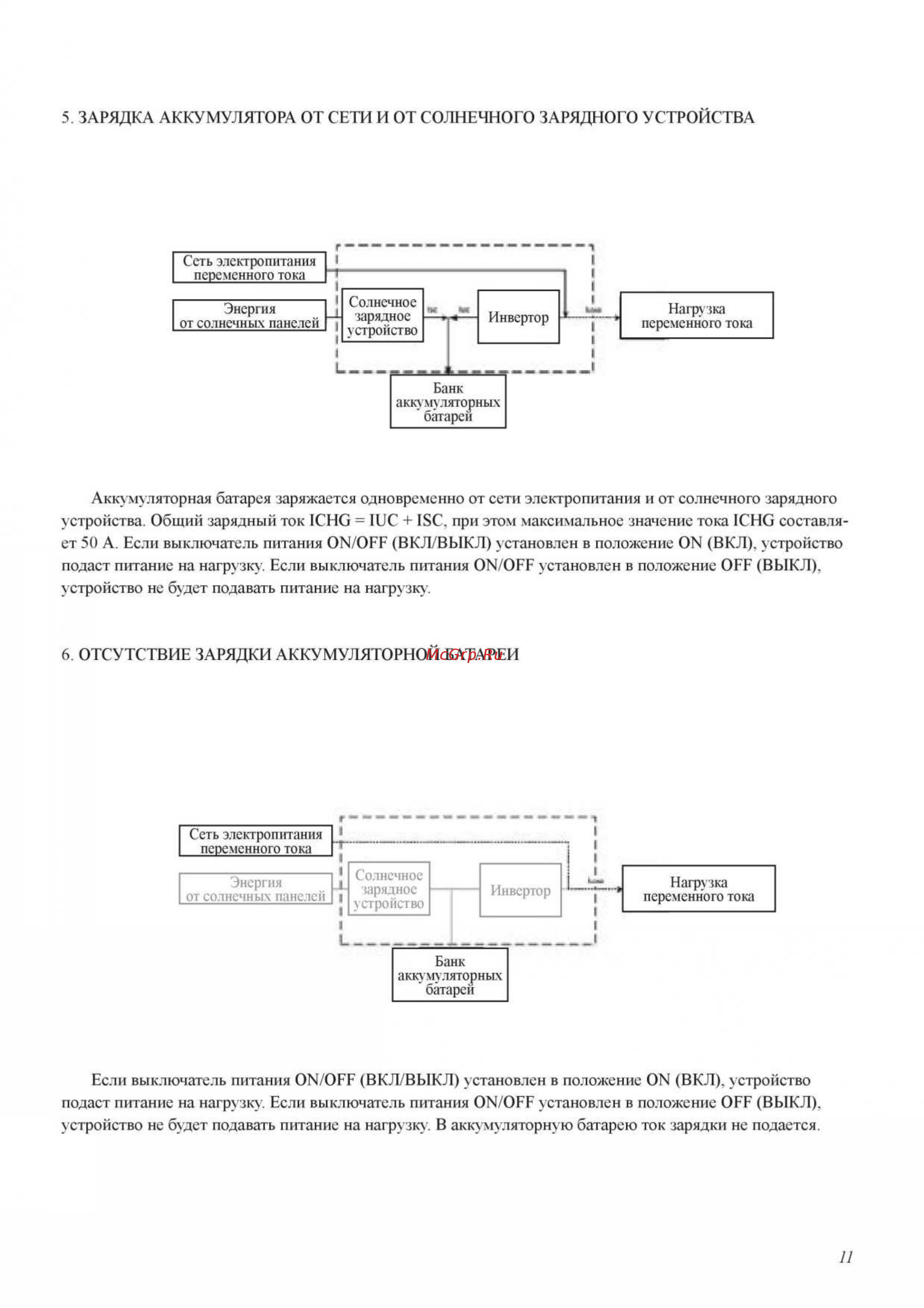 Sila 4000P Инструкция по эксплуатации онлайн [11/37] 427716