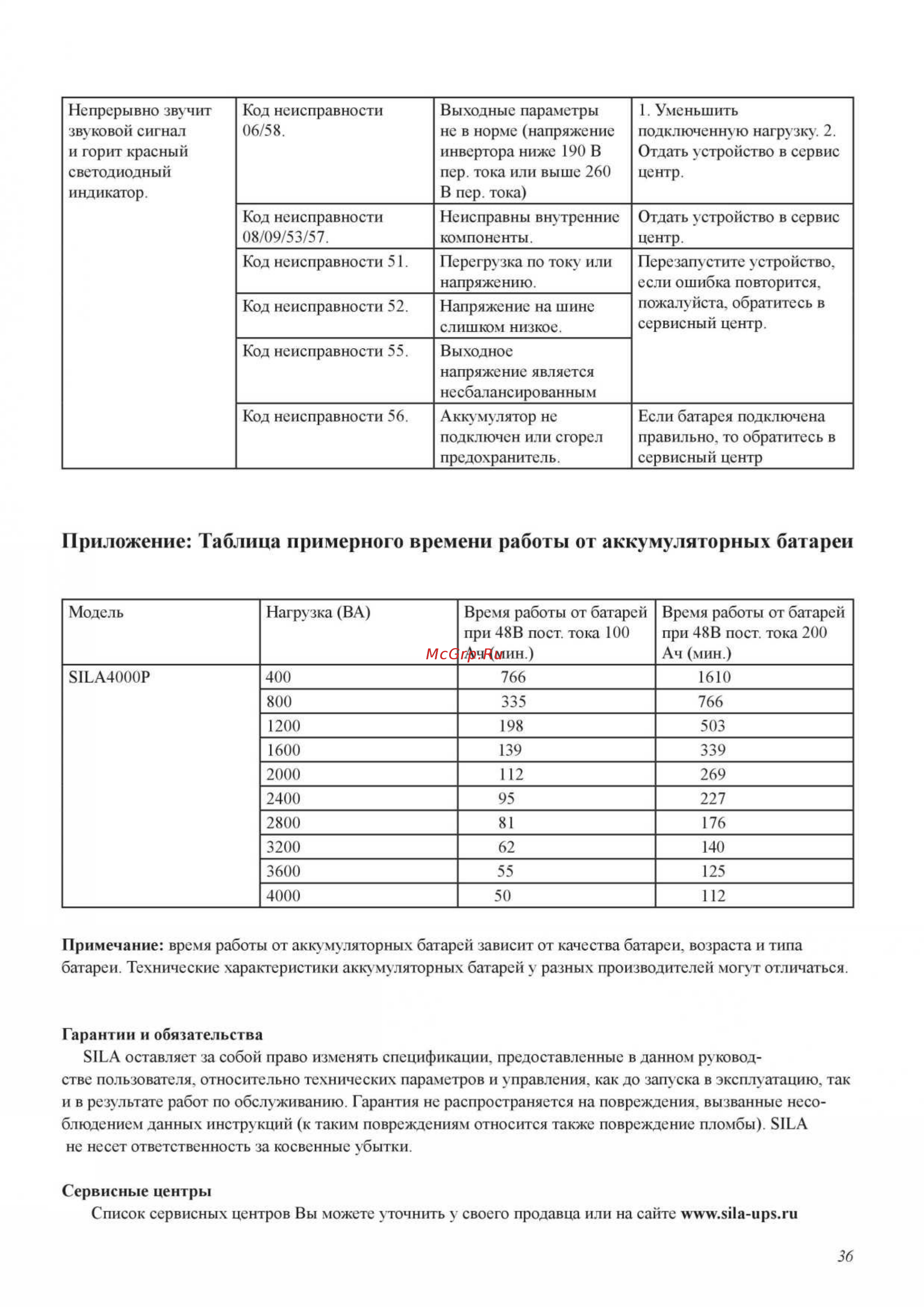 Sila 4000P [36/37] Приложение таблица примерного времени работы от аккумуляторных батареи