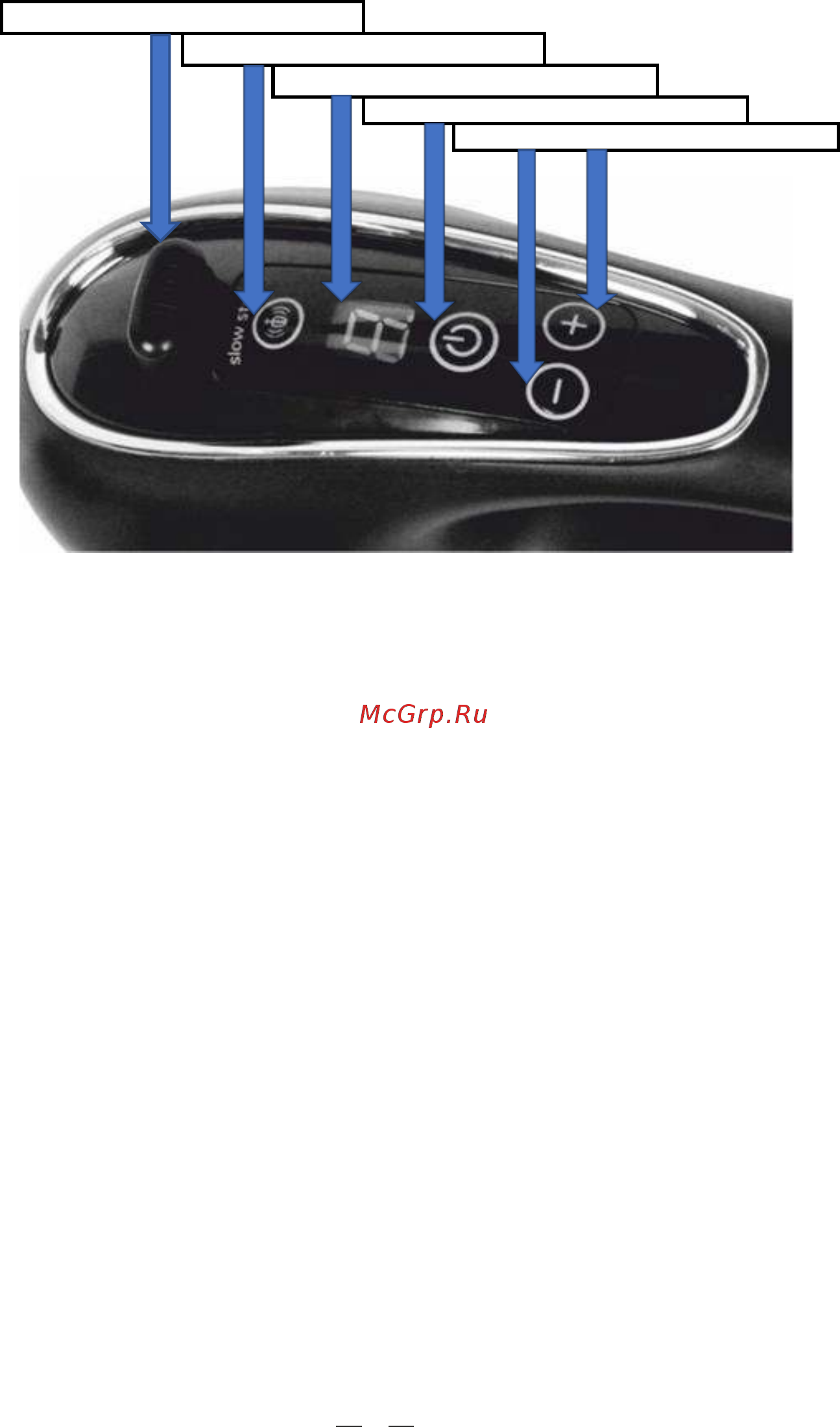 Good Helper HM-455 [3/8] Кнопка медленный старт