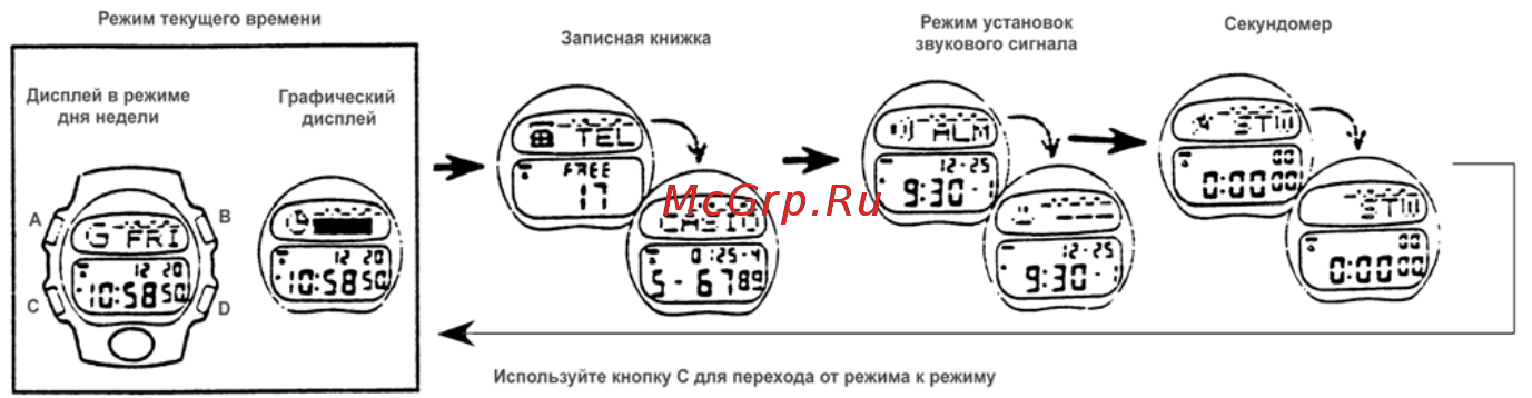Casio BG-142L-2V Инструкция по эксплуатации онлайн [2/5] 427760