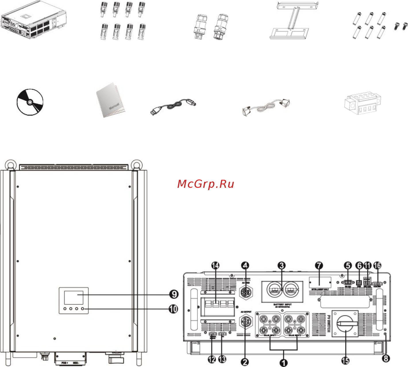 Sila PRO 10000MH [6/53] Страница 6