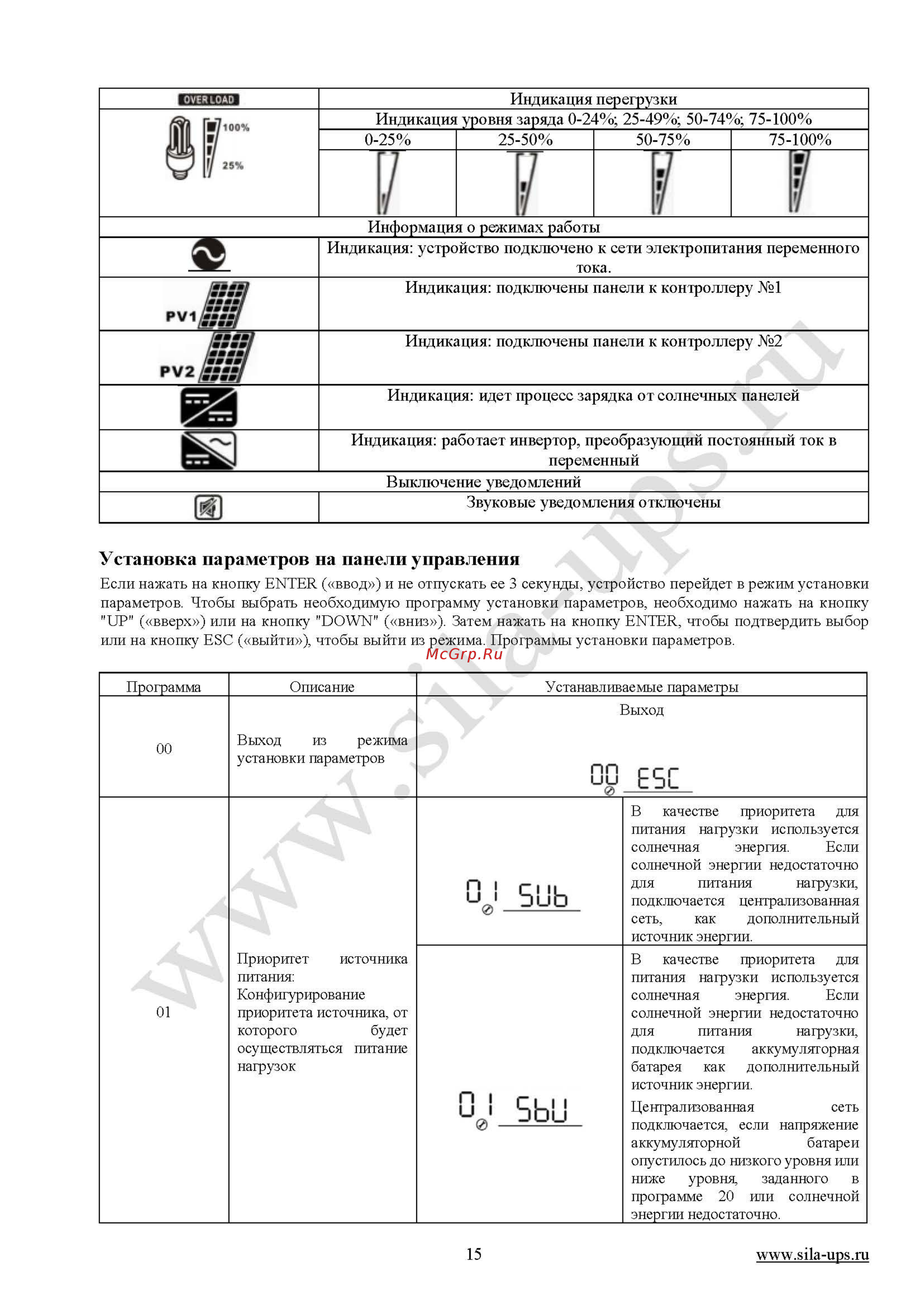 Sila Pro 5000ML-48 [15/36] Руководство пользователя sila pro_страница_15