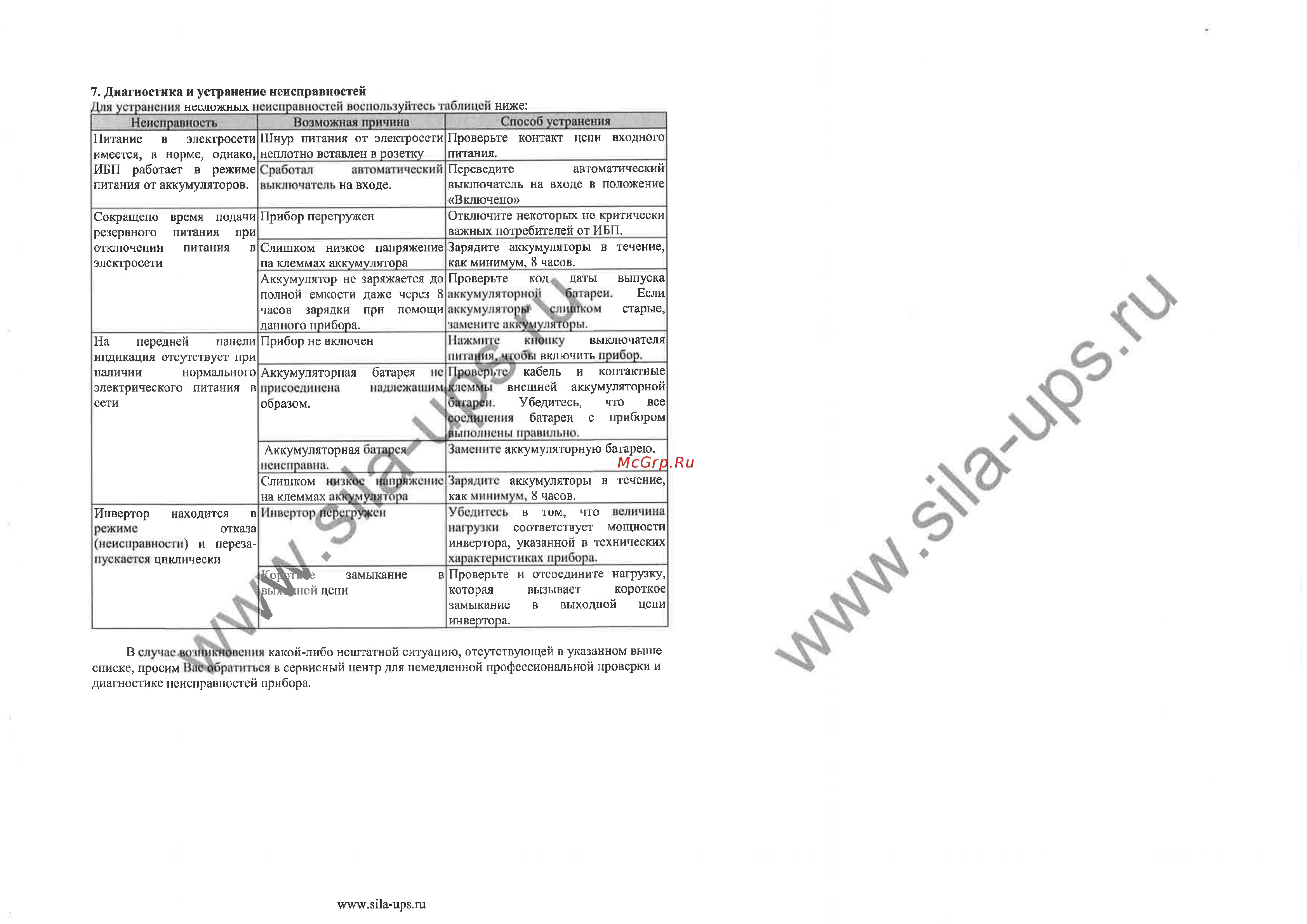 Sila G1000LPL Инструкция по эксплуатации онлайн [4/4] 427934