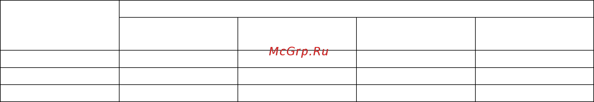 Sila G 20K Инструкция по эксплуатации онлайн [19/42] 427937