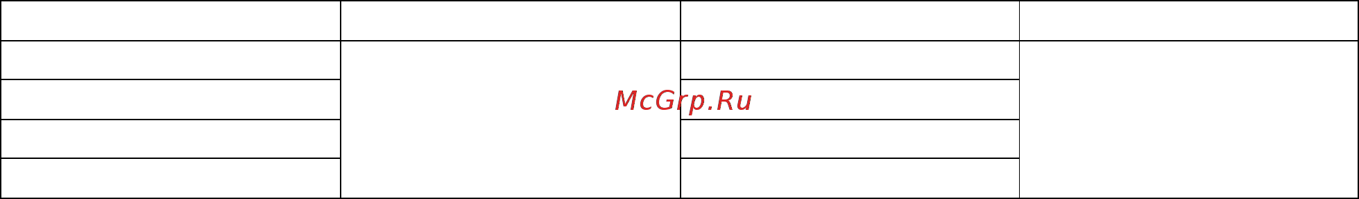 Sila G 10K Инструкция по эксплуатации онлайн [7/42] 427936
