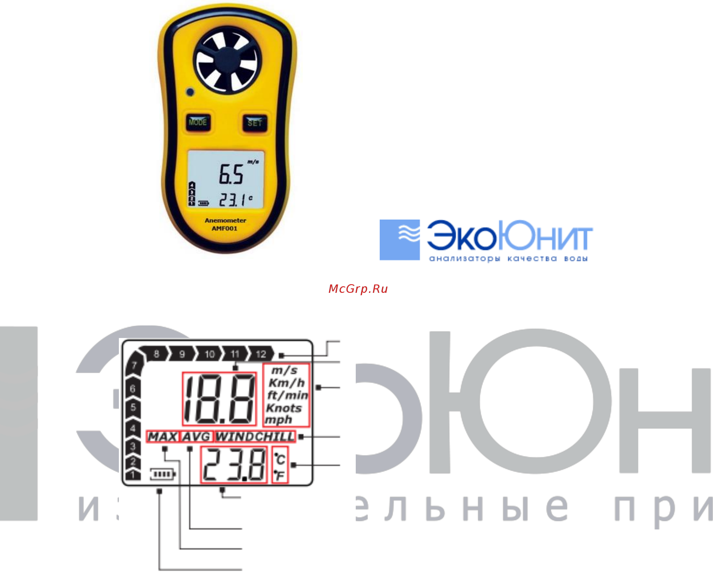 Amtast AMF001 Инструкция по использованию онлайн