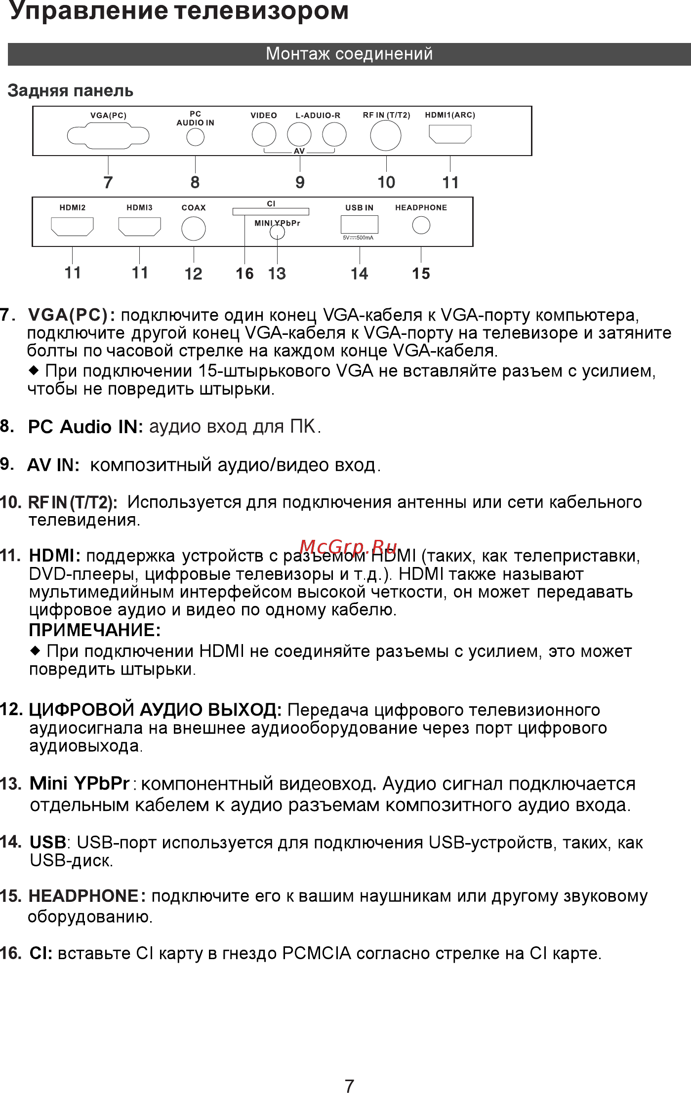 ECON EX-40FT005B [10/36] Управление телевизором