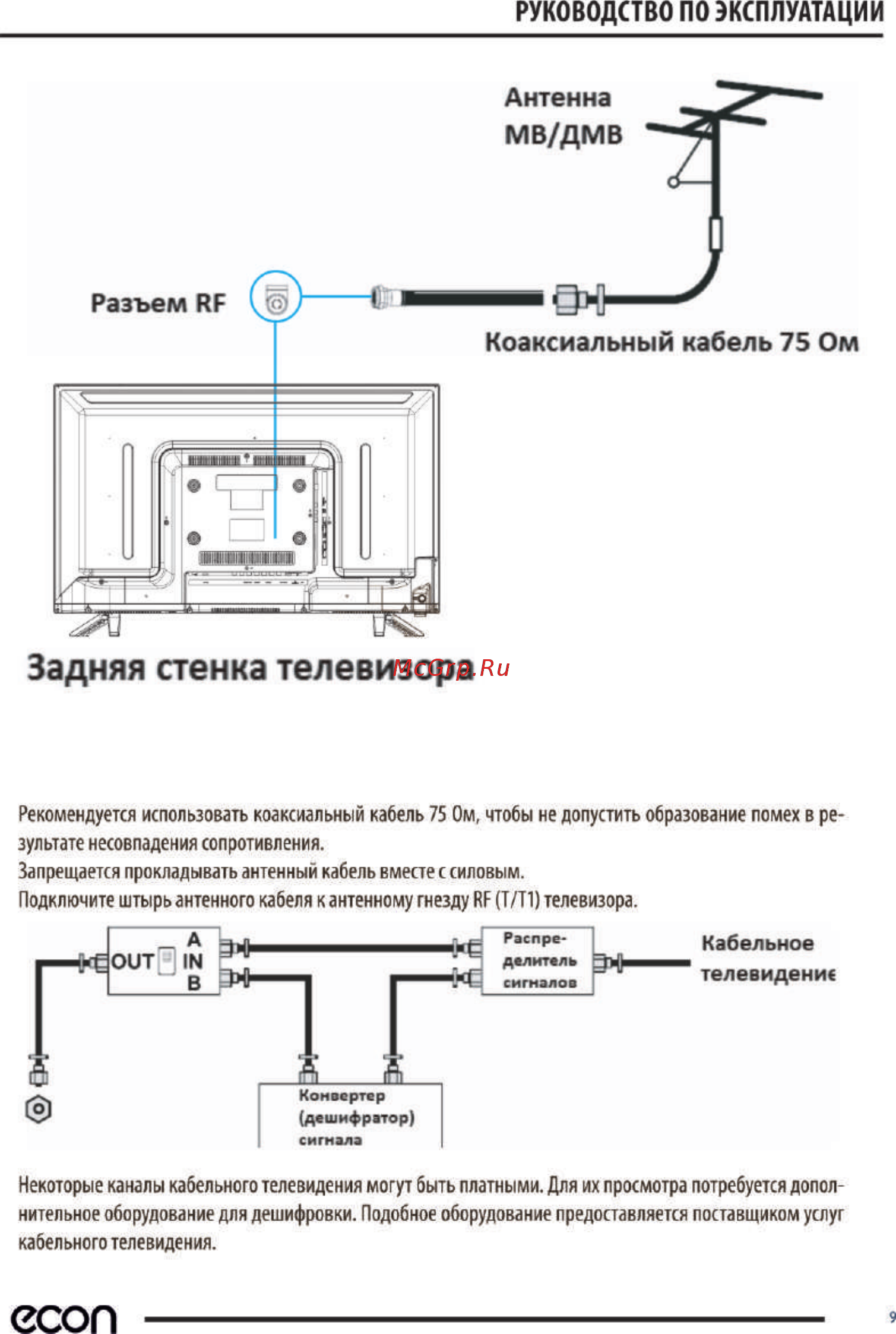 ECON EX-32HS011B [10/44] Задняя стенка телевизора