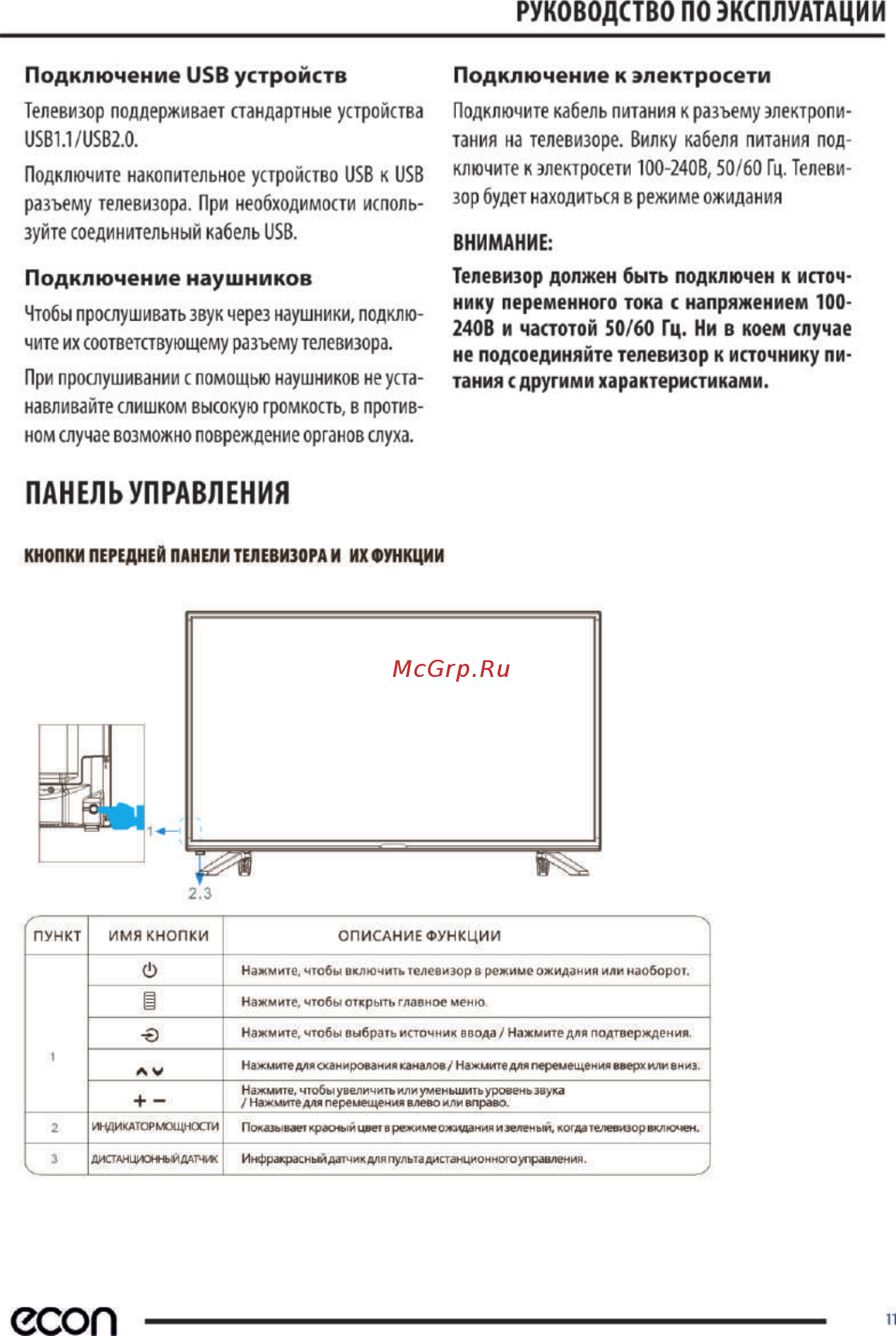 ECON EX-32HS011B [12/44] Usb1 usb2 o
