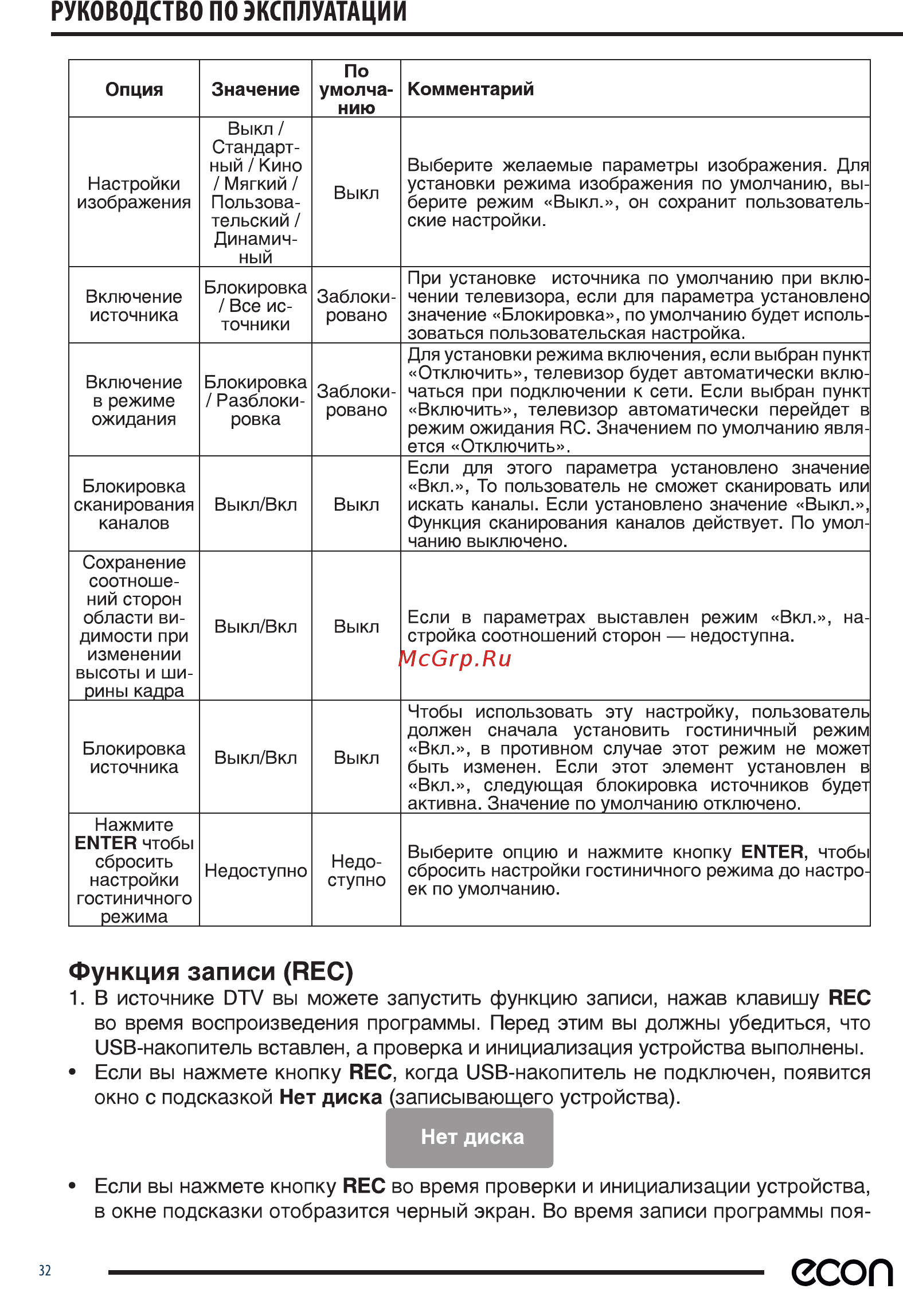 ECON EX-32HS008B [32/44] Есол