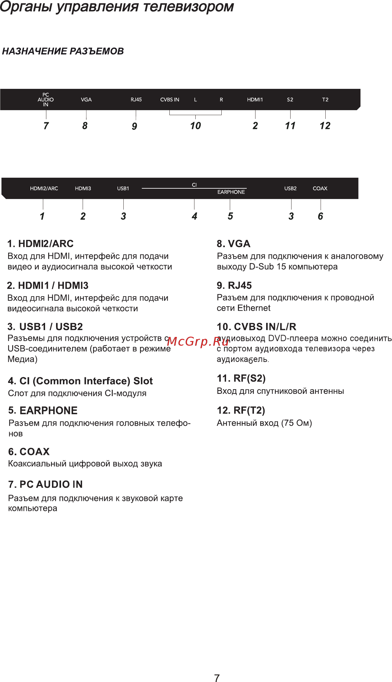 ECON EX-32HS005B [9/37] Usb1 usb2