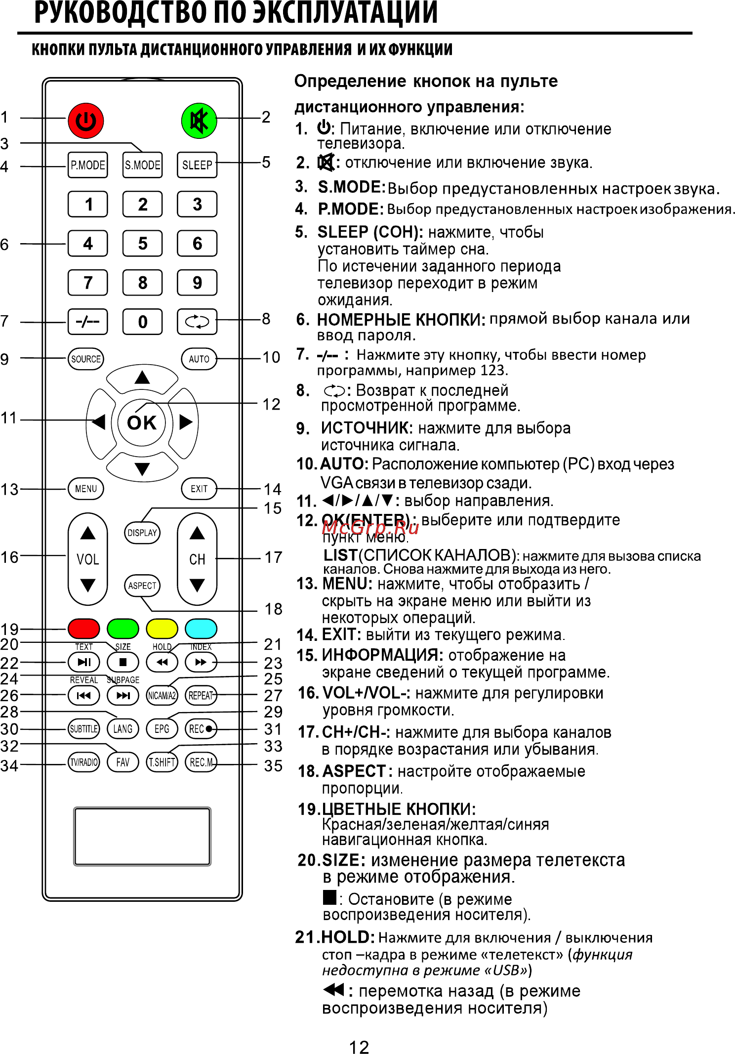 ECON EX-32HT004B [12/36] Руководство по эксплуатации