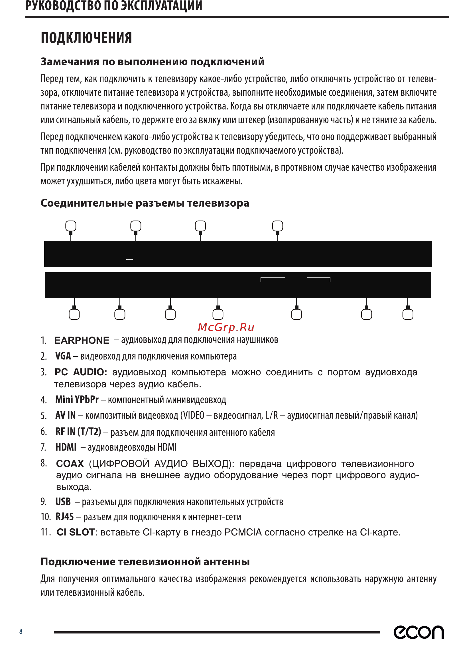 ECON EX-24HS001B [8/42] 2 3 4 6 7