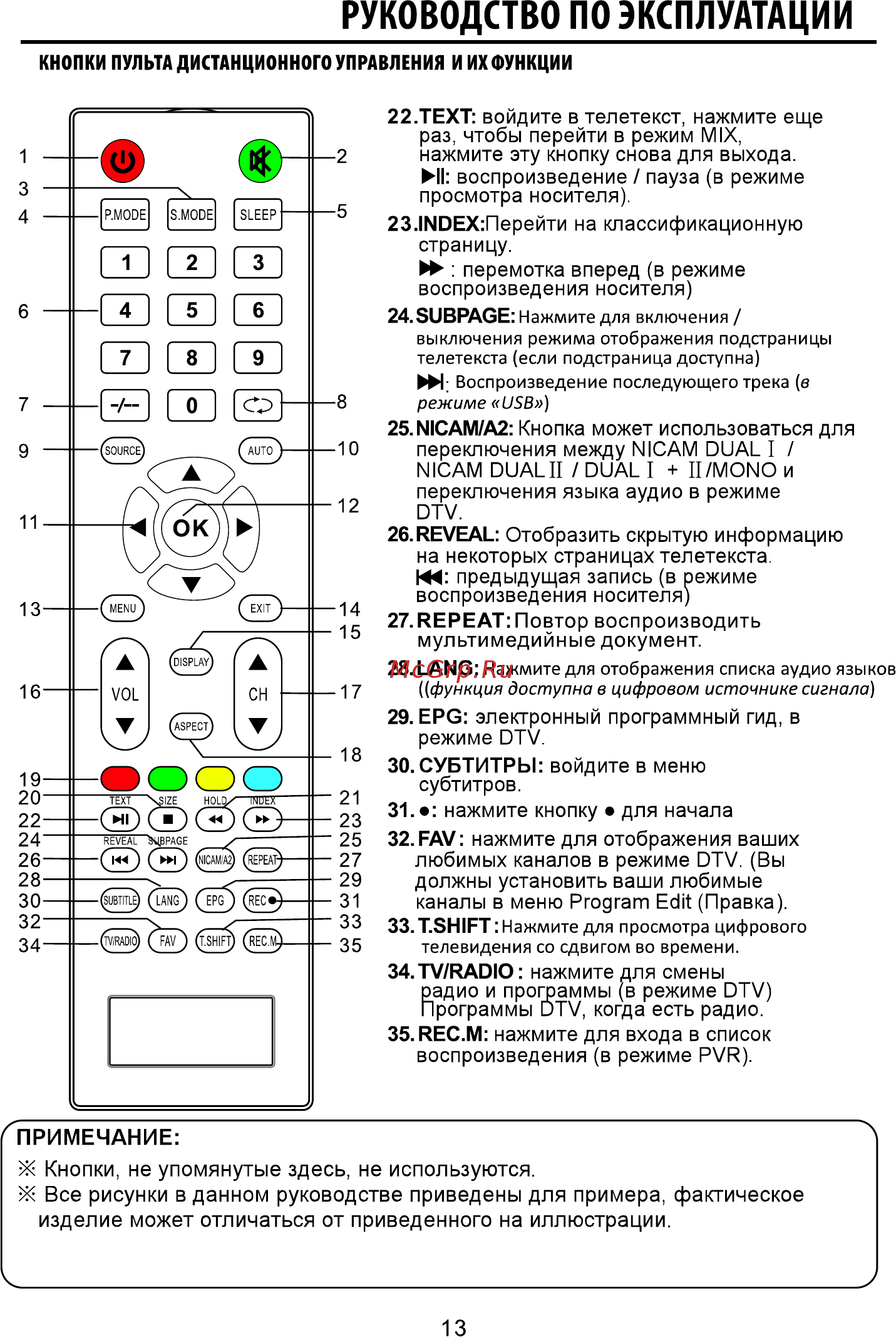 ECON EX-22FT004B [13/36] Руководство по эксплуатации