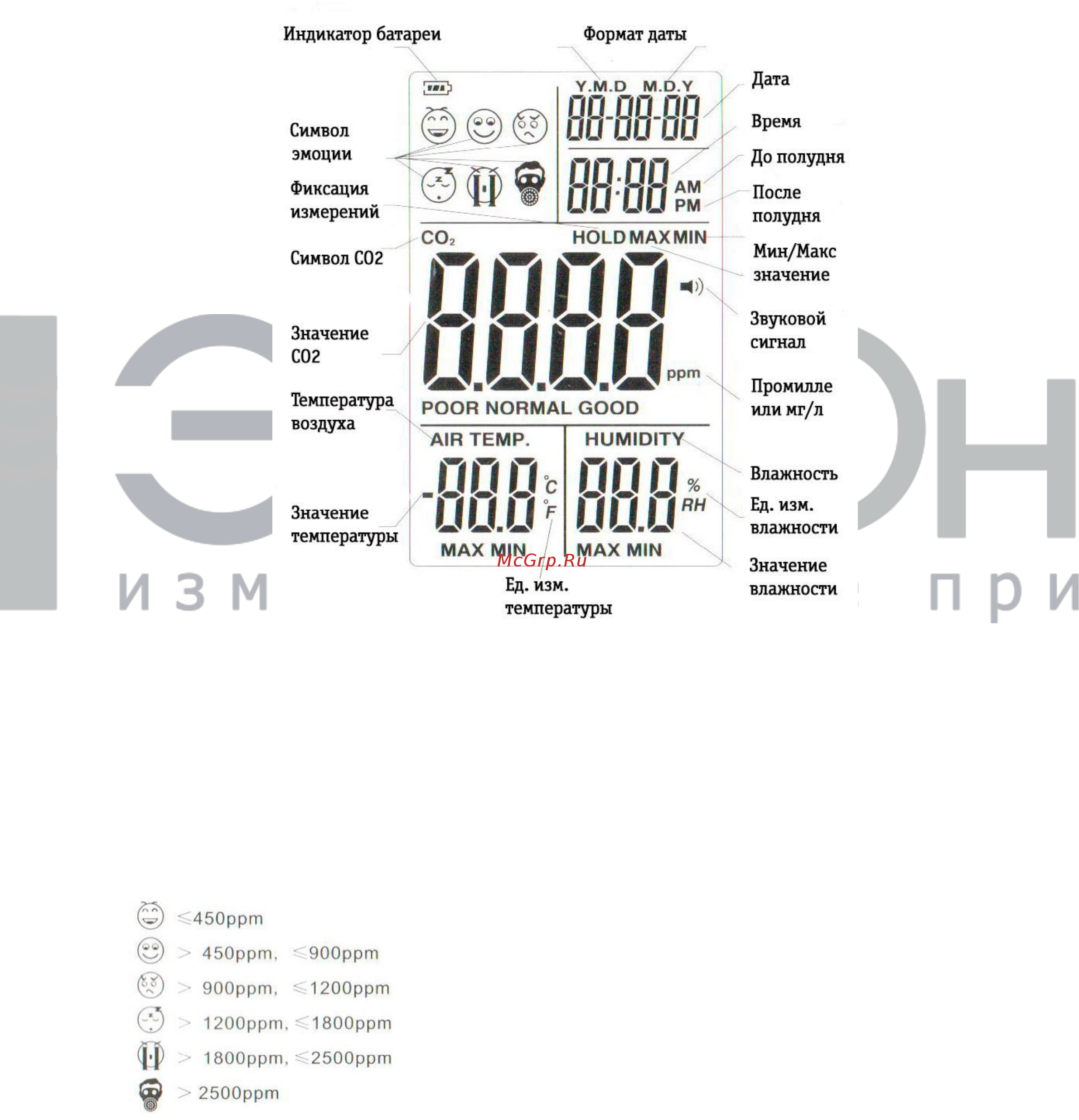 Amtast AMF062 Инструкция по эксплуатации онлайн [2/3] 428073