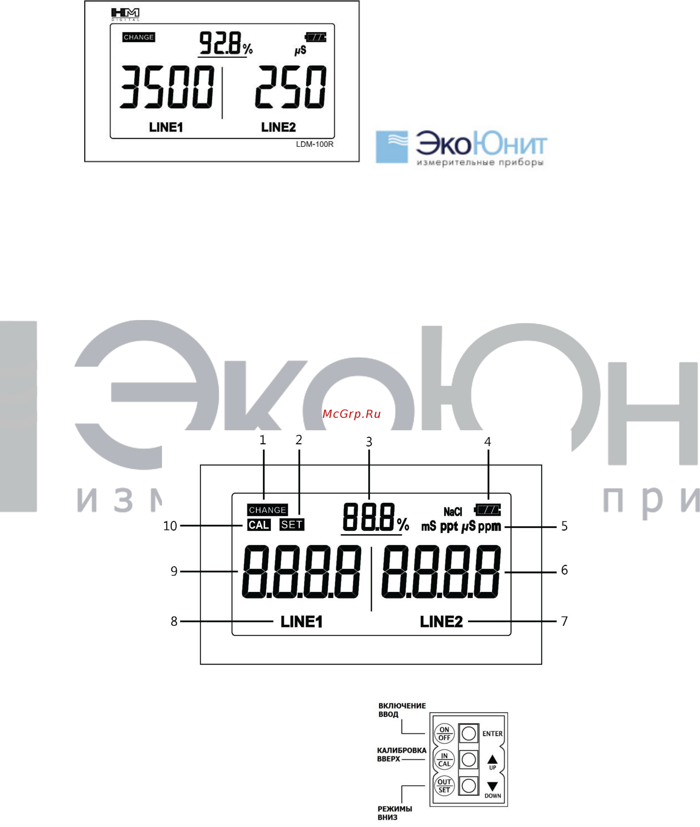 HM Digital LDM-100R Инструкция по эксплуатации онлайн