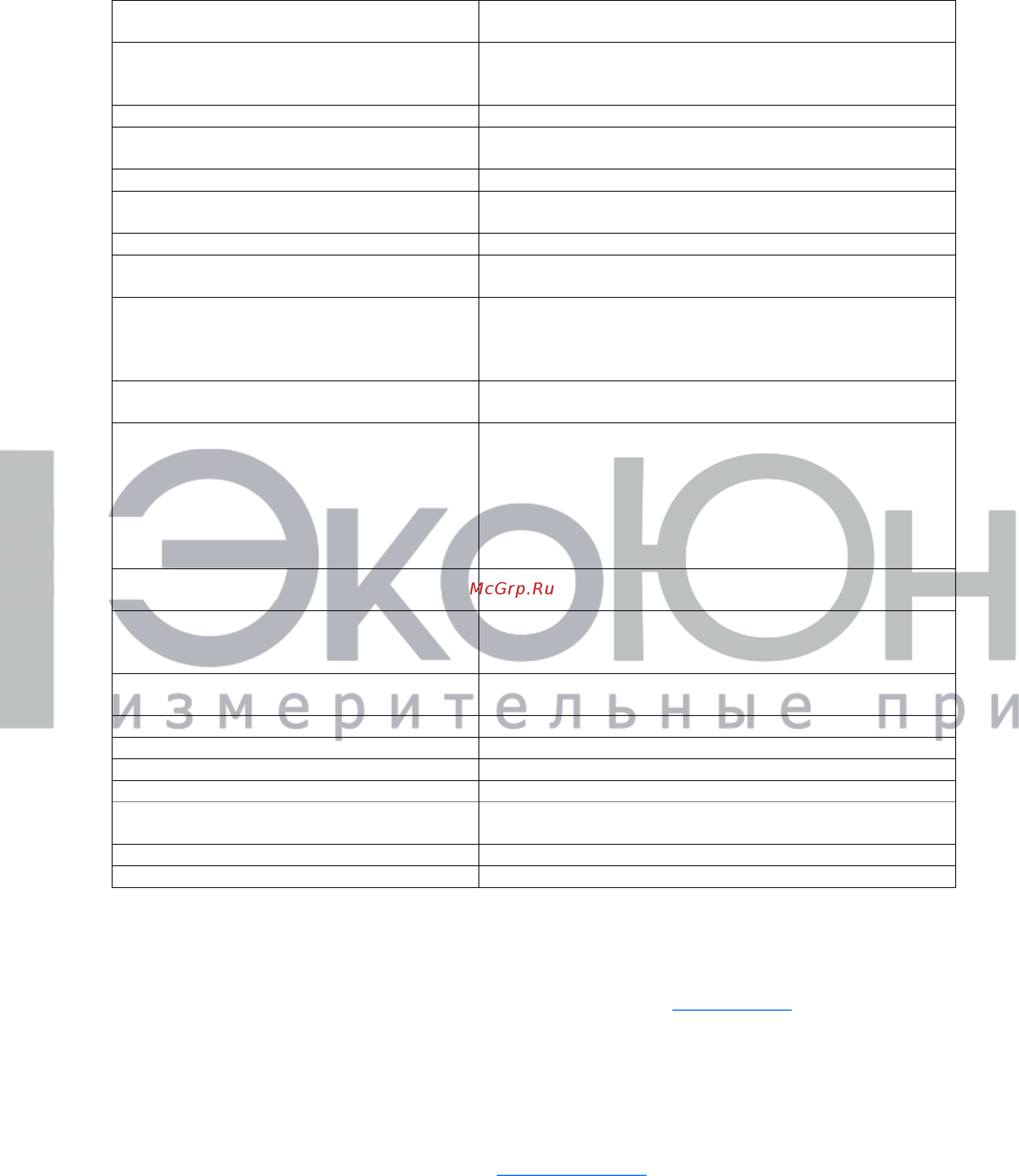 HM Digital CIC152 Инструкция по эксплуатации онлайн [7/7] 428100
