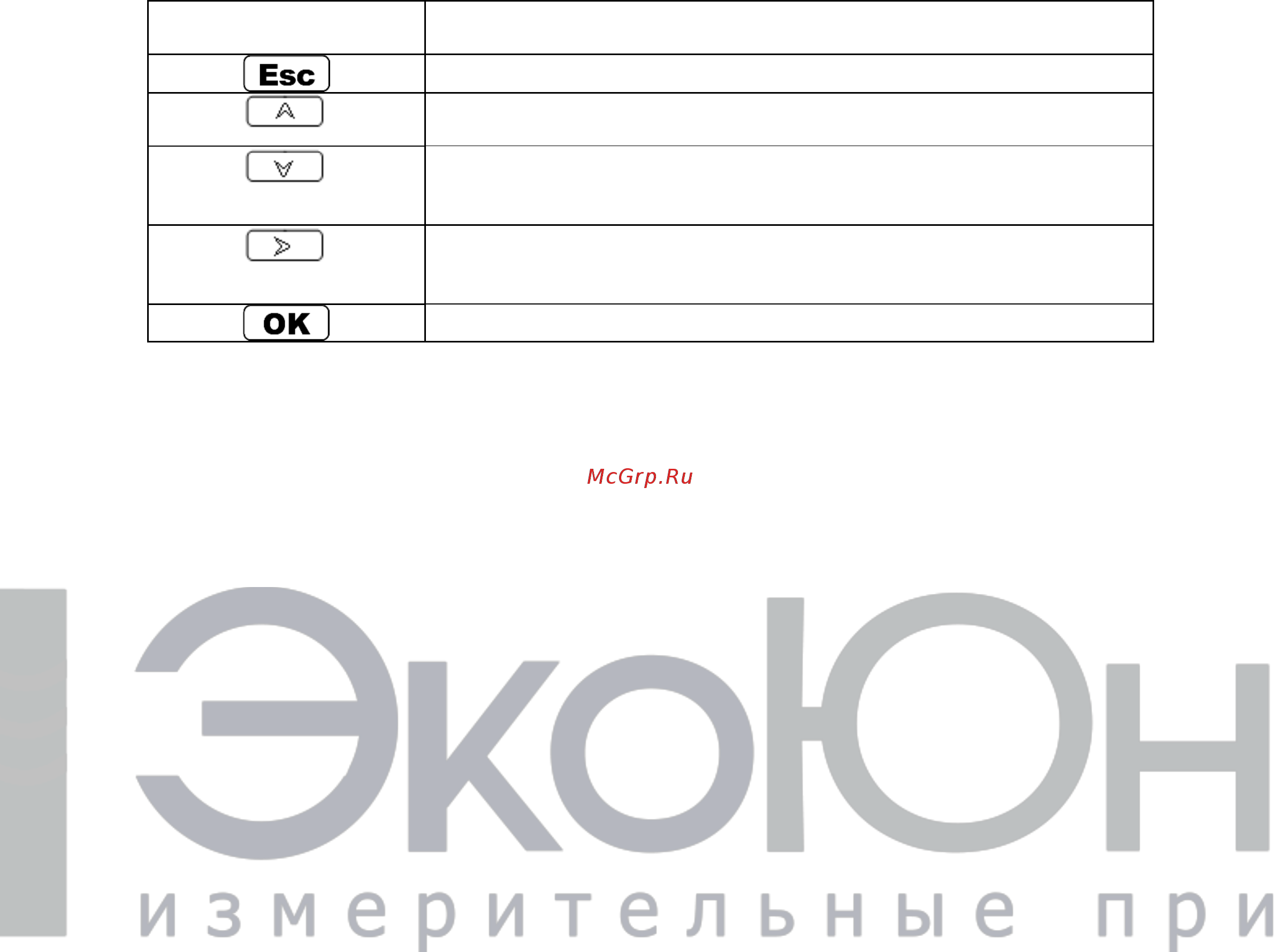 Create CCT-8302А Инструкция по эксплуатации онлайн [14/27] 428107