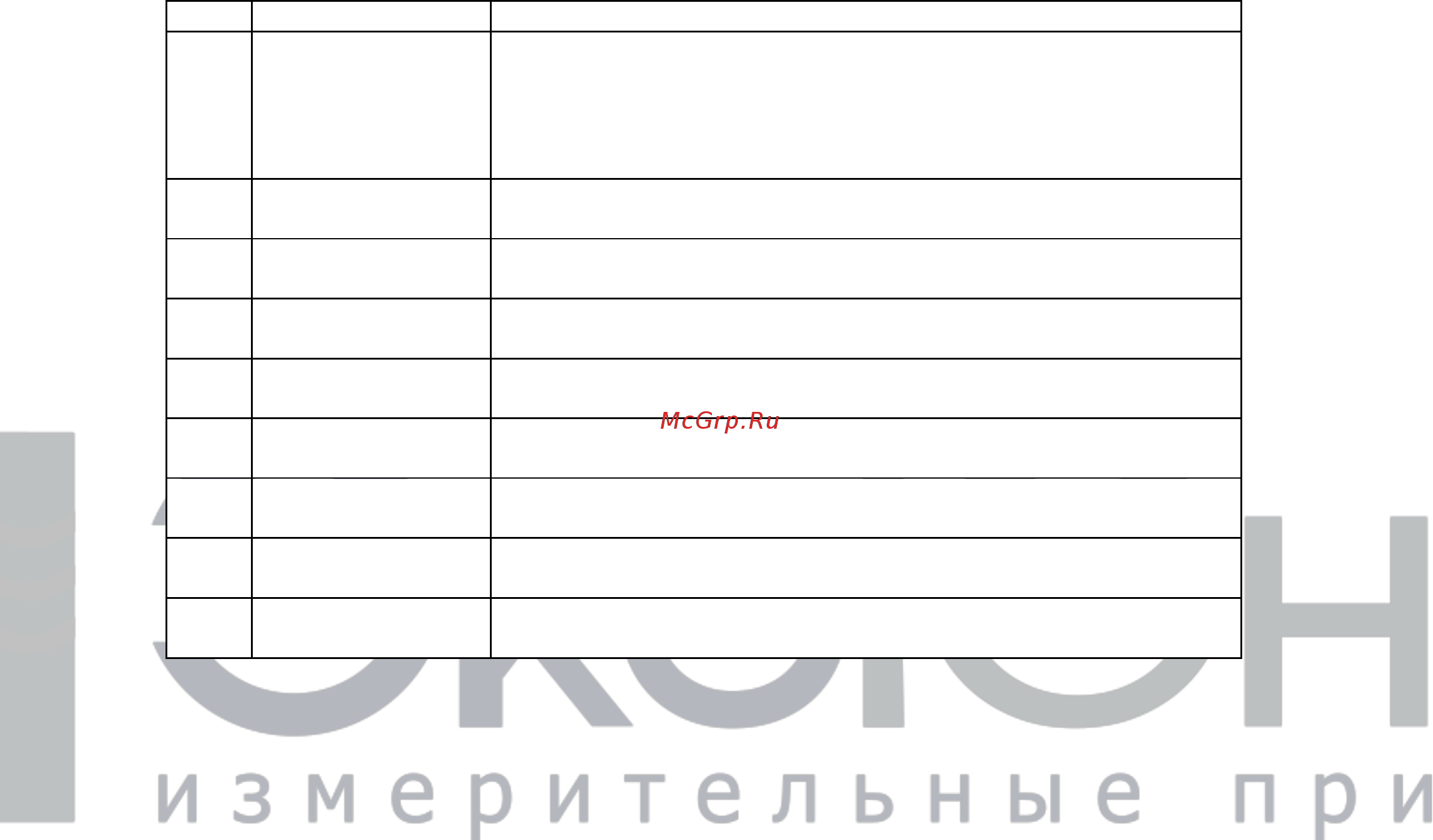 Create CCT-8302А Инструкция по эксплуатации онлайн [15/27] 428107
